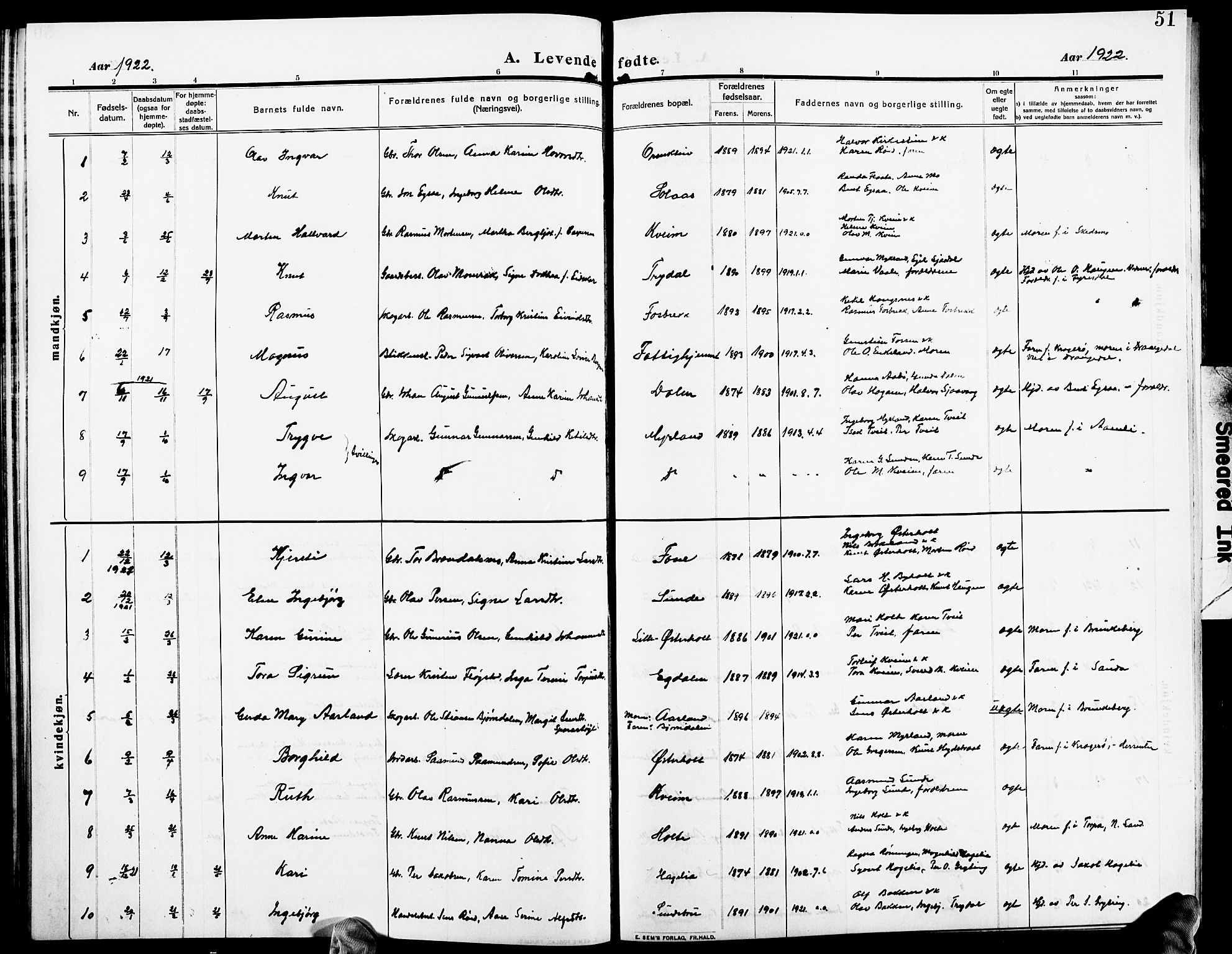 Gjerstad sokneprestkontor, SAK/1111-0014/F/Fb/Fba/L0008: Klokkerbok nr. B 8, 1909-1925, s. 51