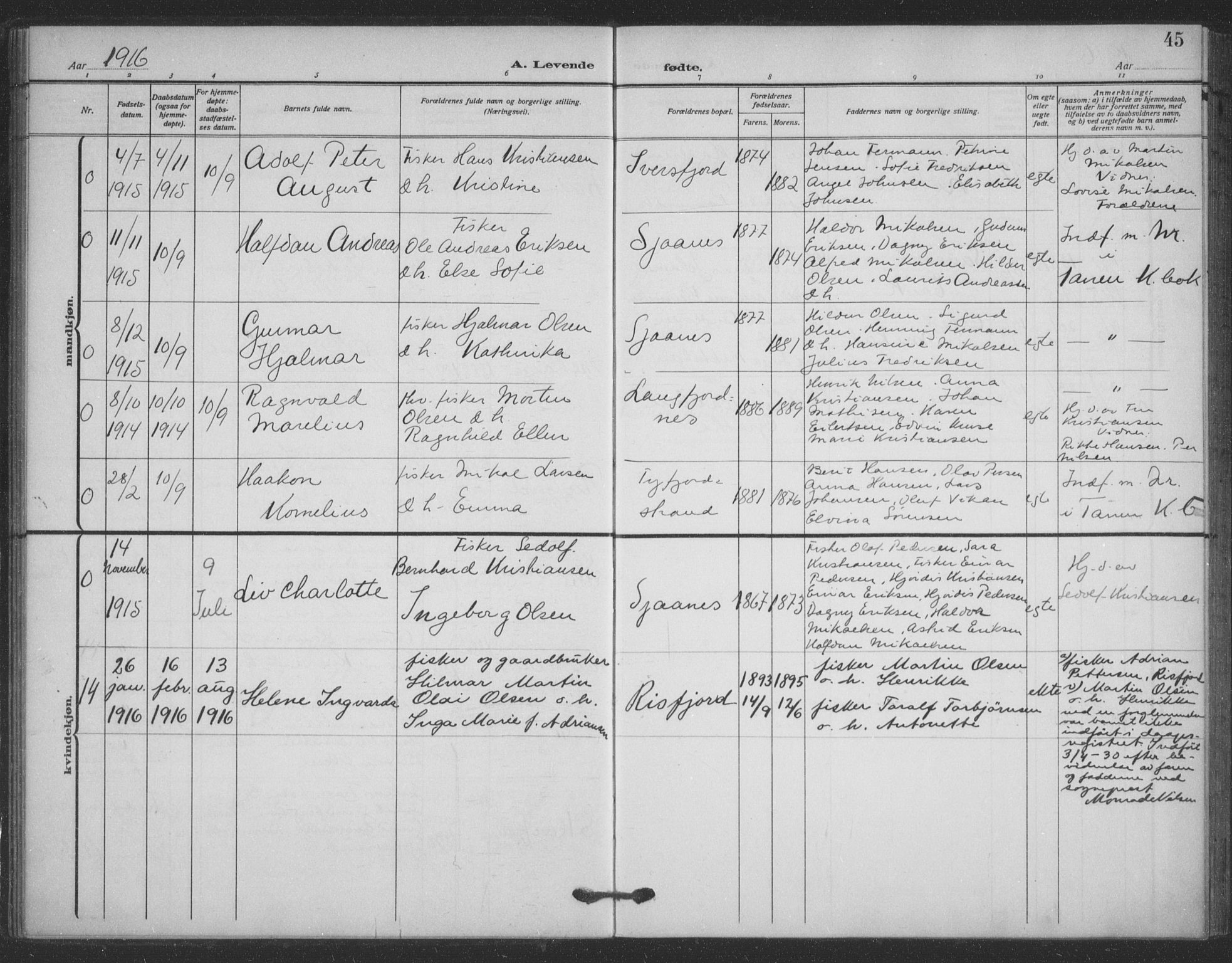 Tana sokneprestkontor, AV/SATØ-S-1334/H/Ha/L0008kirke: Ministerialbok nr. 8, 1908-1920, s. 45