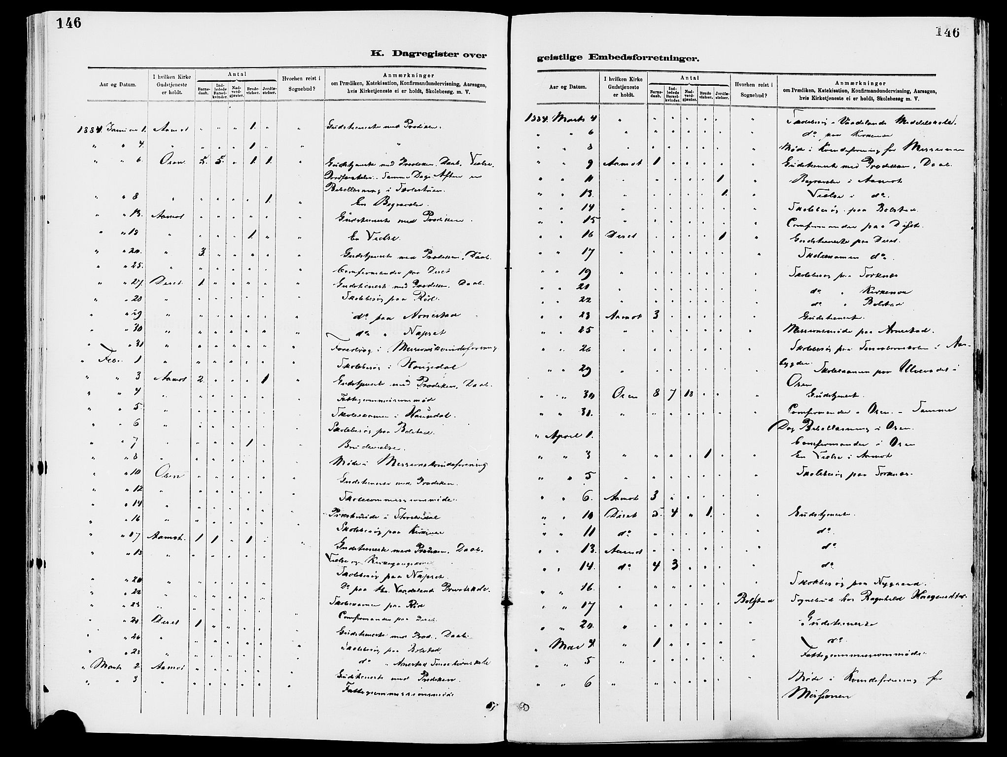 Åmot prestekontor, Hedmark, SAH/PREST-056/H/Ha/Haa/L0010: Ministerialbok nr. 10, 1884-1889, s. 146