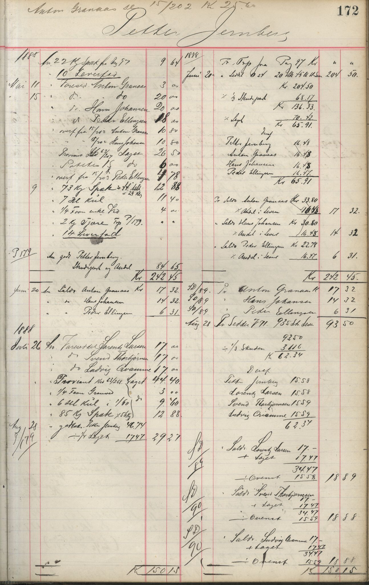 Brodtkorb handel A/S, VAMU/A-0001/F/Fa/L0001/0002: Kompanibøker. Innensogns / Compagnibog for Indensogns Fiskere No 11, 1887-1889, s. 172