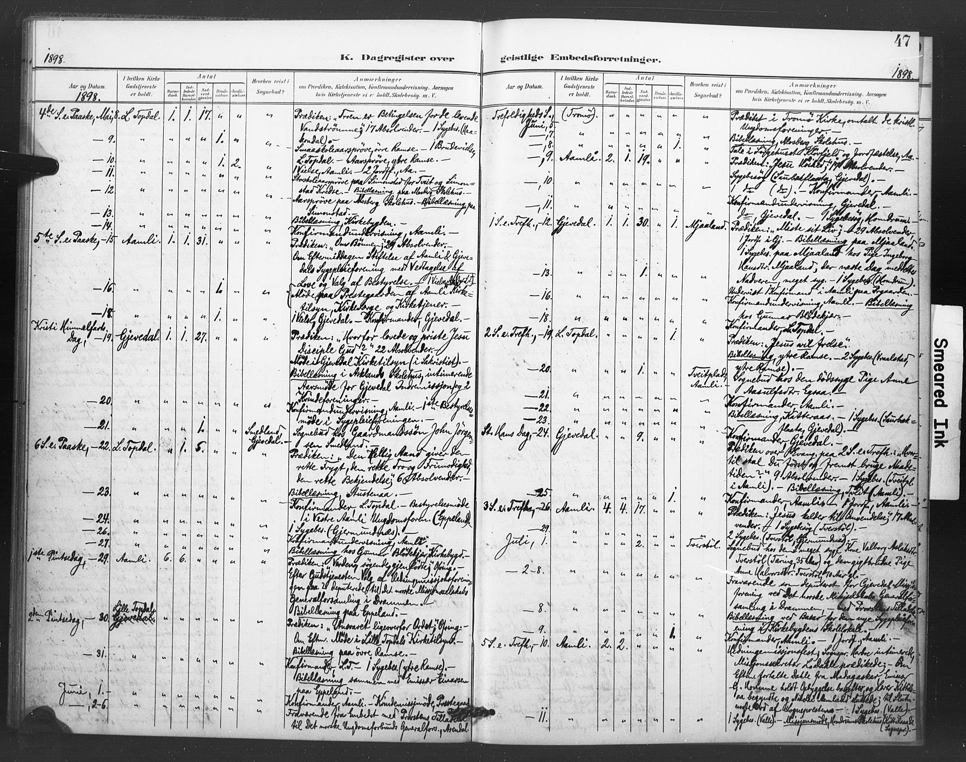 Åmli sokneprestkontor, AV/SAK-1111-0050/F/Fa/Fac/L0011: Ministerialbok nr. A 11, 1898-1899, s. 47