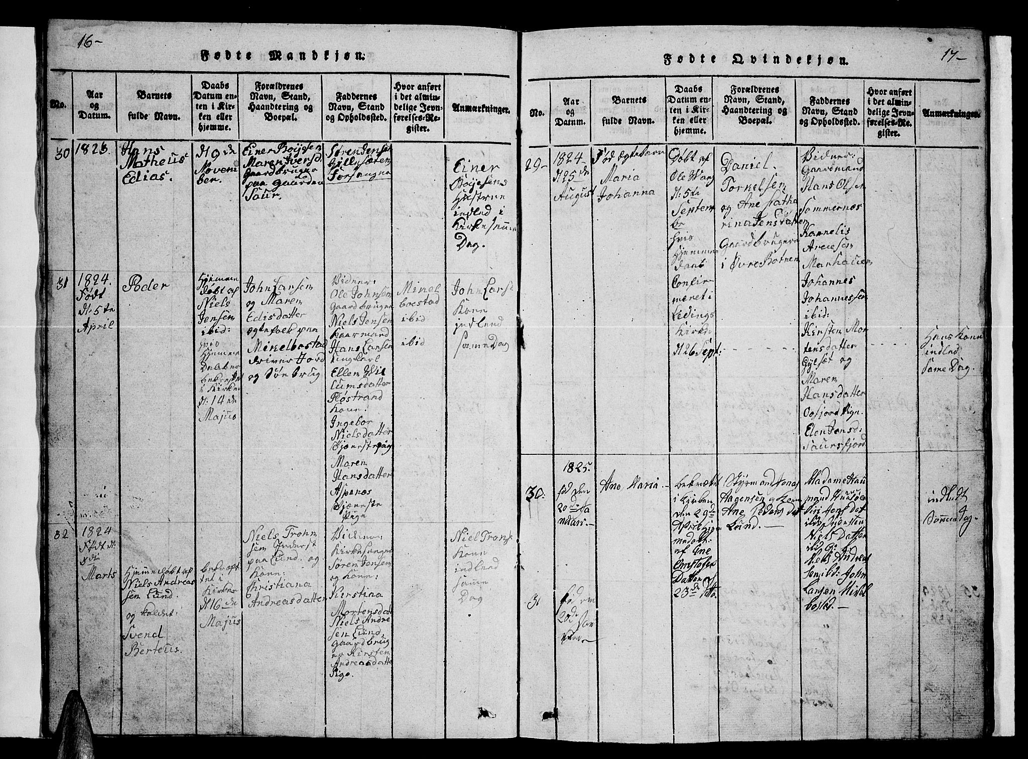 Ministerialprotokoller, klokkerbøker og fødselsregistre - Nordland, AV/SAT-A-1459/857/L0826: Klokkerbok nr. 857C01, 1821-1852, s. 16-17