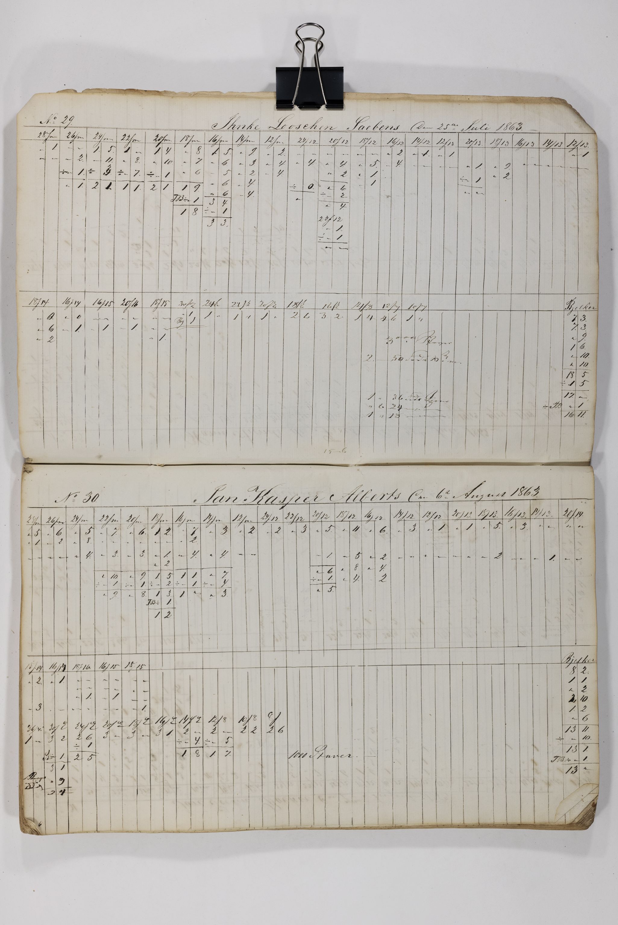 Blehr/ Kjellestad, TEMU/TGM-A-1212/E/Eb/L0010: Ladnings Liste, 1863-1868, s. 5