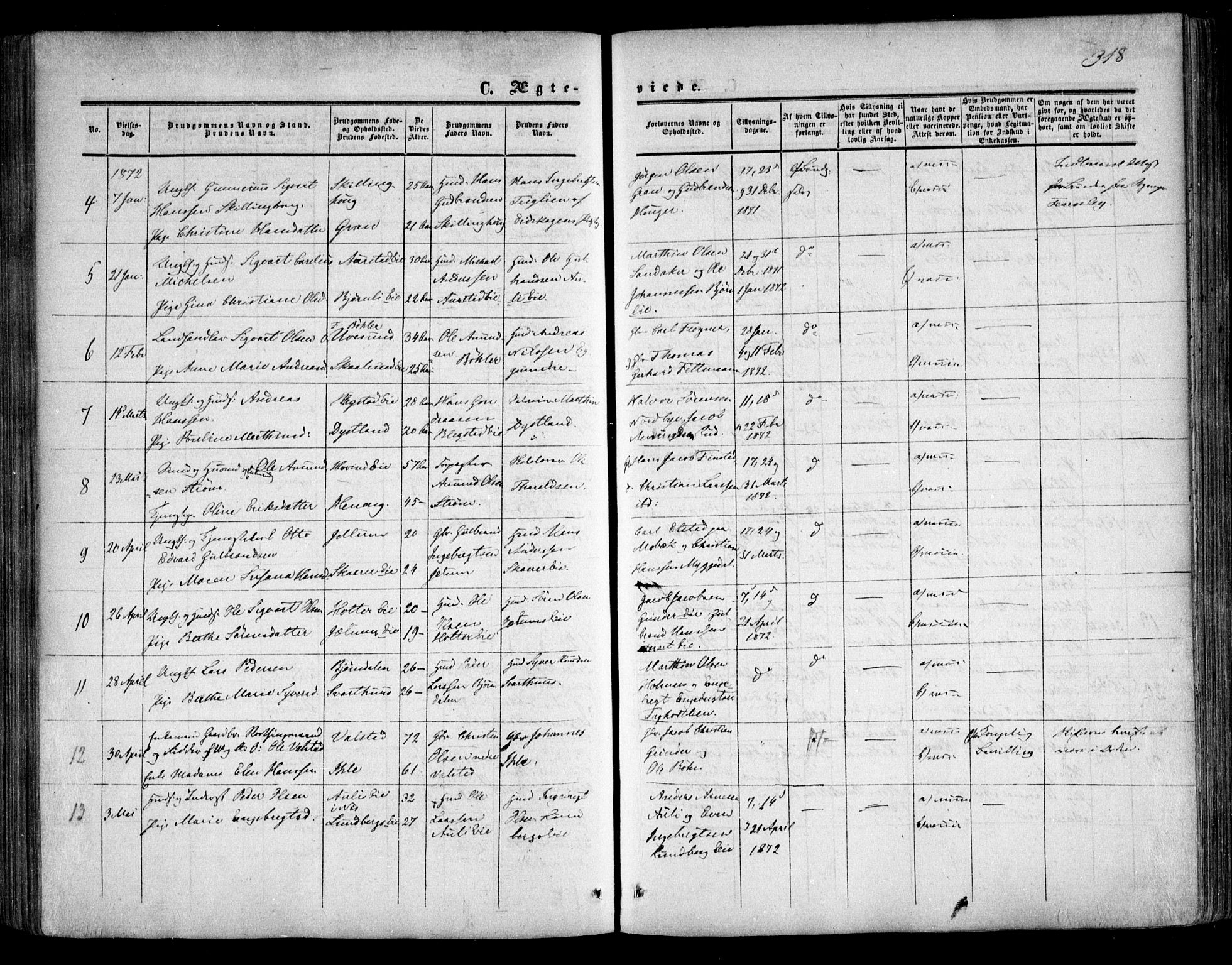 Nes prestekontor Kirkebøker, AV/SAO-A-10410/F/Fa/L0008: Ministerialbok nr. I 8, 1859-1874, s. 318