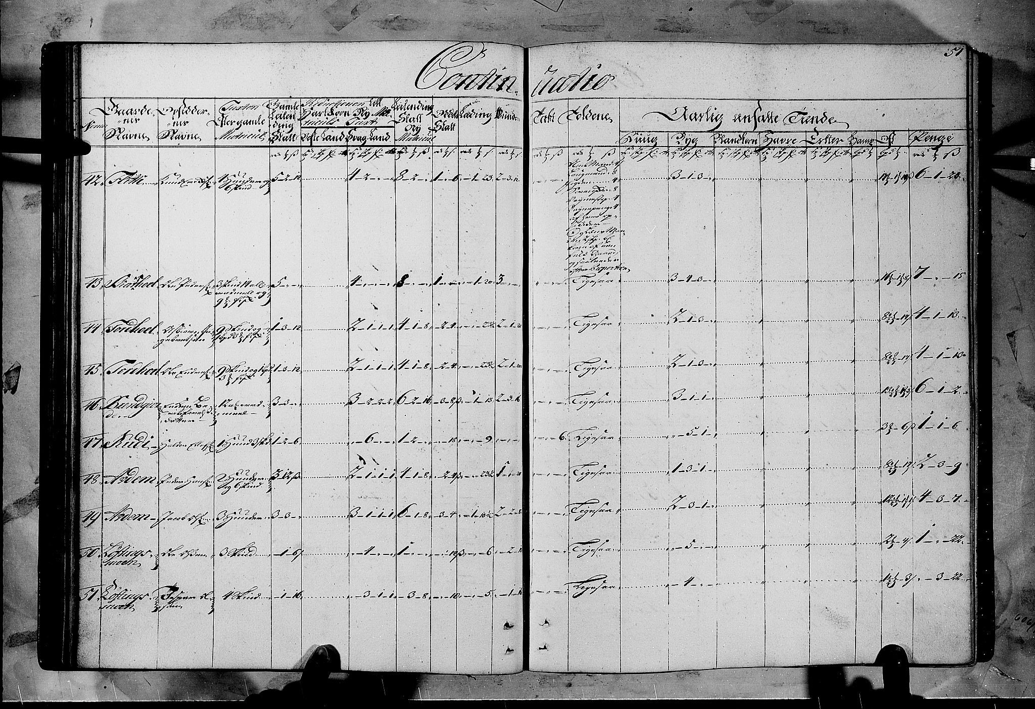 Rentekammeret inntil 1814, Realistisk ordnet avdeling, AV/RA-EA-4070/N/Nb/Nbf/L0108: Gudbrandsdalen matrikkelprotokoll, 1723, s. 50b-51a