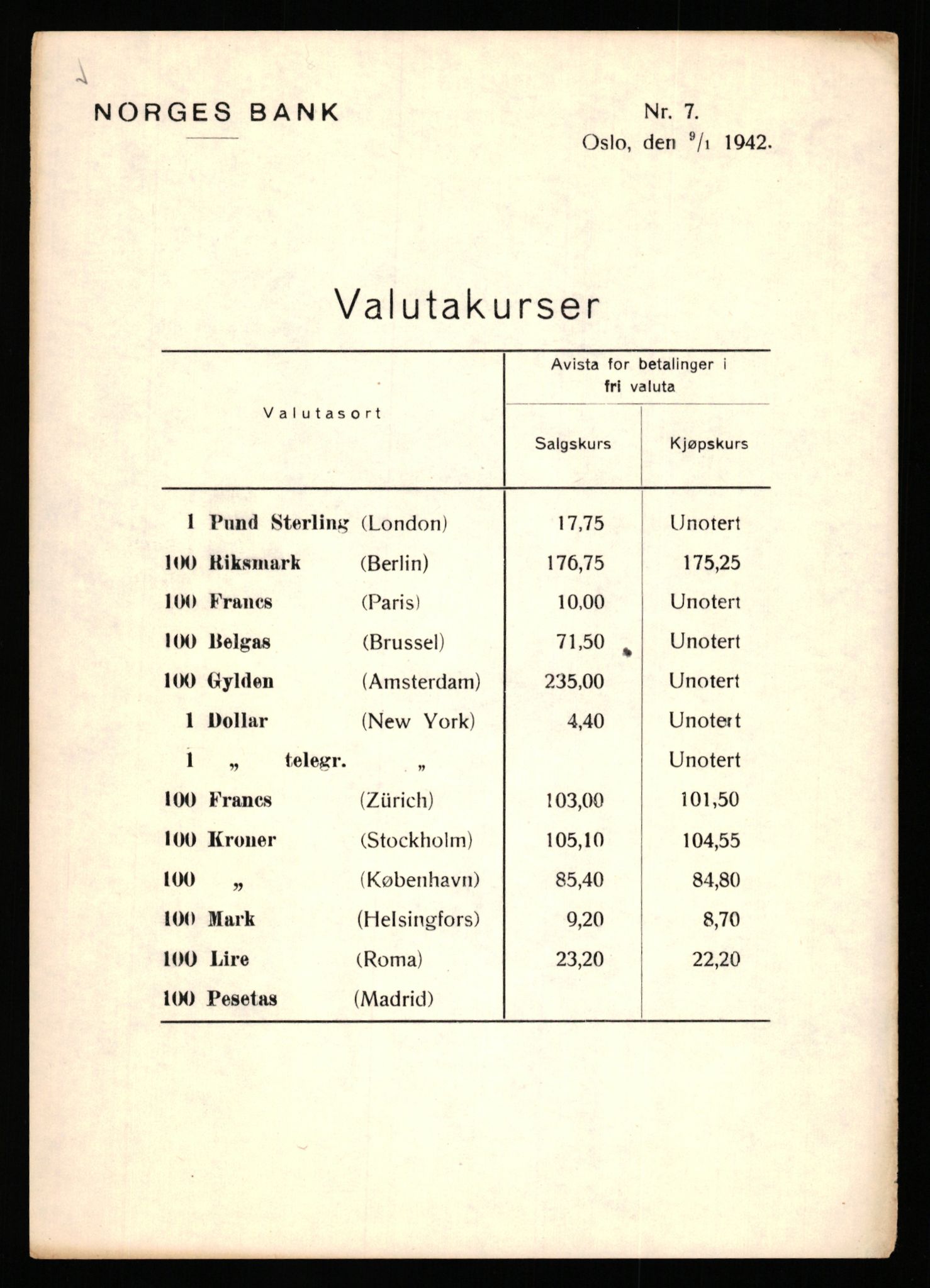 Norges Bank, Statistisk avdeling, AV/RA-S-4063/D/L0171: Sakarkiv, 1925-1953, s. 3403