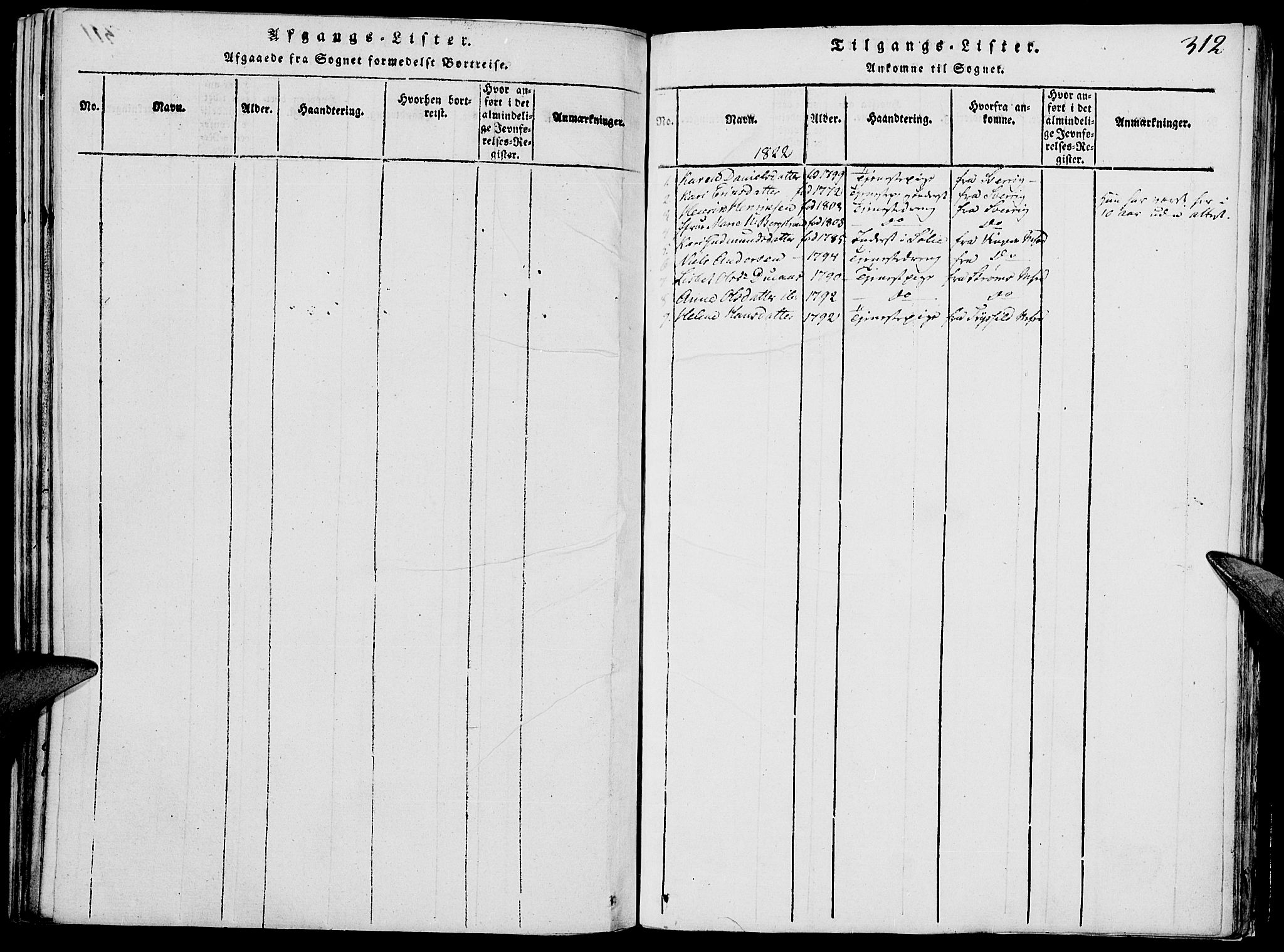 Grue prestekontor, AV/SAH-PREST-036/H/Ha/Hab/L0002: Klokkerbok nr. 2, 1815-1841, s. 312