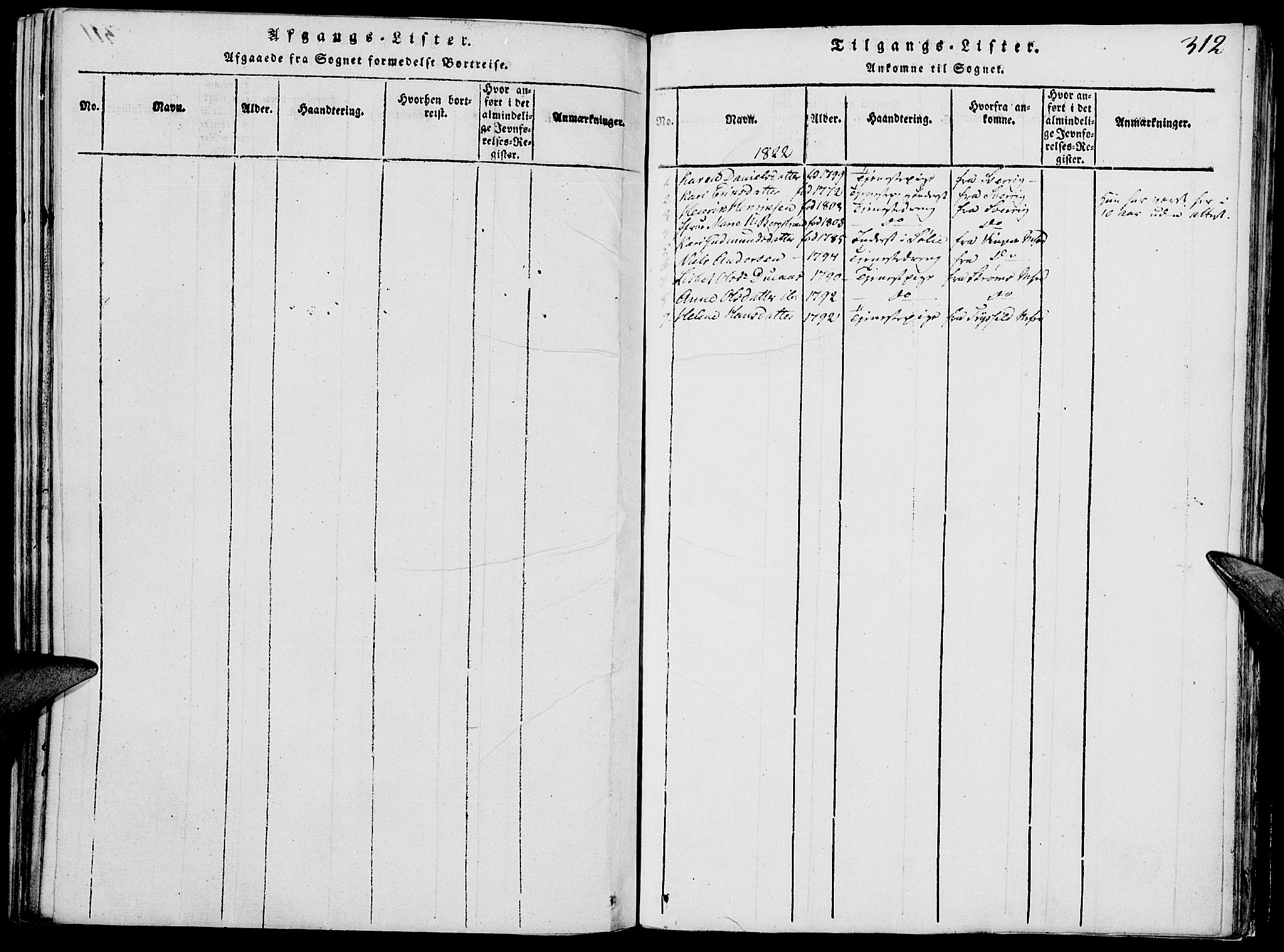 Grue prestekontor, SAH/PREST-036/H/Ha/Hab/L0002: Klokkerbok nr. 2, 1815-1841, s. 312