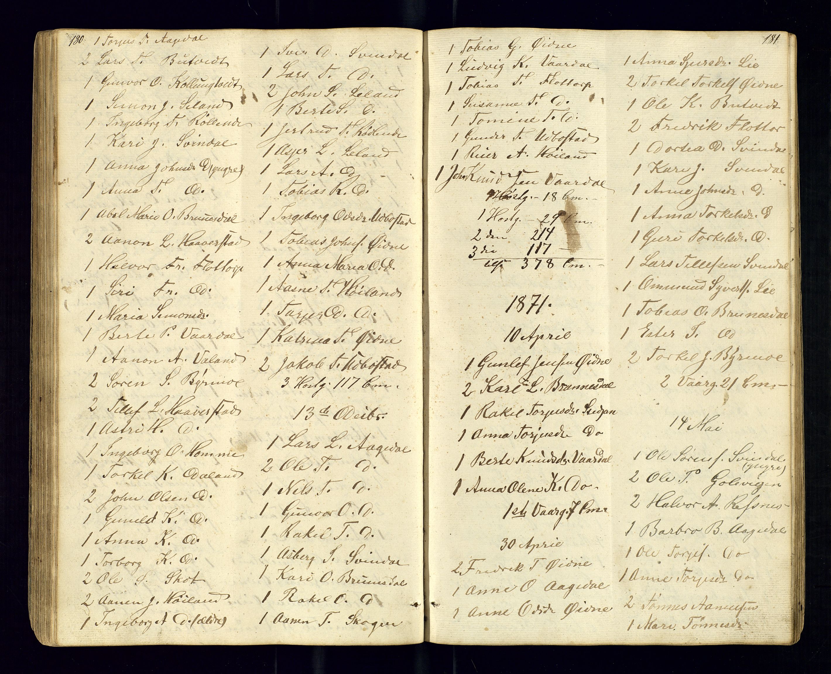 Bjelland sokneprestkontor, AV/SAK-1111-0005/F/Fc/Fcc/L0003: Kommunikantprotokoll nr. C-3, 1853-1883, s. 180-181