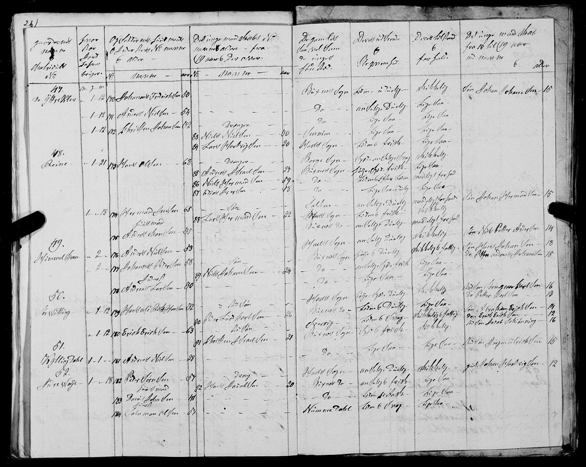 Fylkesmannen i Nordland, SAT/A-0499/1.1/R/Ra/L0026: Innrulleringsmanntall for Buksnes og Hol, 1806-1837, s. 338