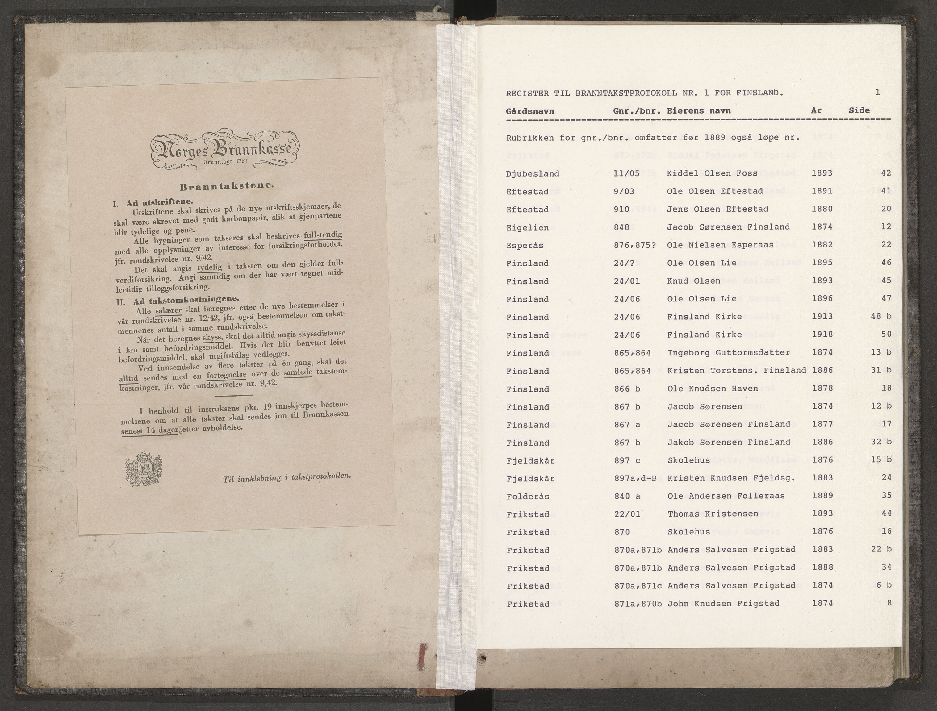 Norges Brannkasse Finsland, AV/SAK-2241-0013/F/Fa/L0001: Branntakstprotokoll nr. 1 med gårdsnavnregister, 1871-1936