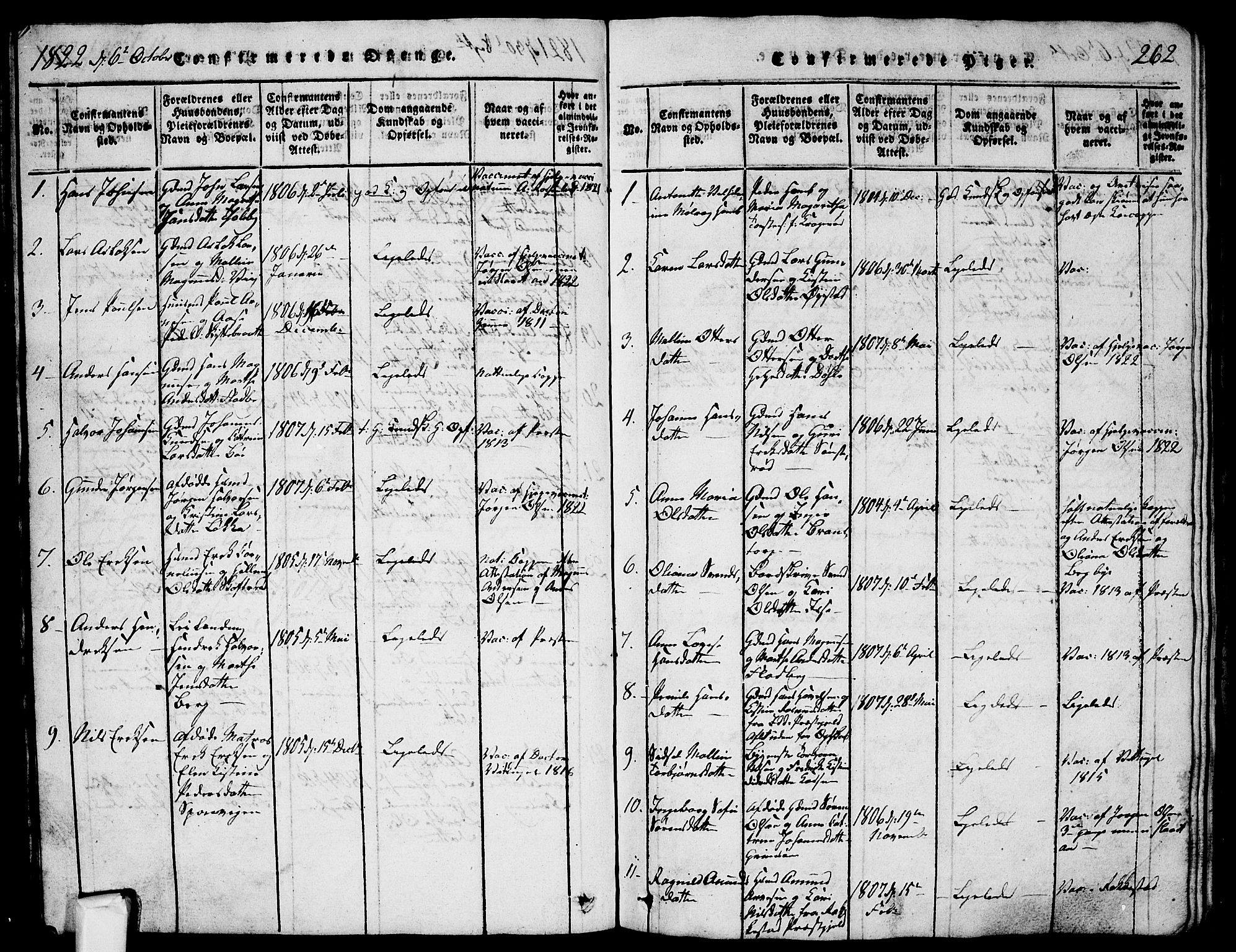 Skjeberg prestekontor Kirkebøker, AV/SAO-A-10923/G/Ga/L0001: Klokkerbok nr. I 1, 1815-1830, s. 262