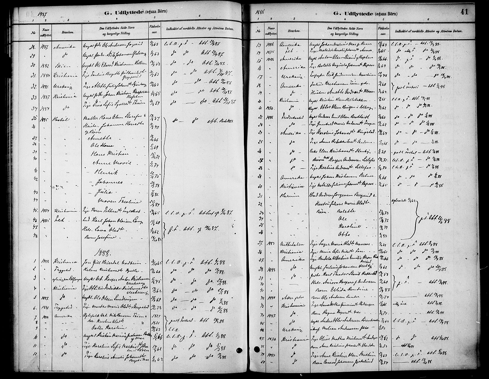 Høland prestekontor Kirkebøker, AV/SAO-A-10346a/F/Fa/L0014: Ministerialbok nr. I 14, 1880-1897, s. 41