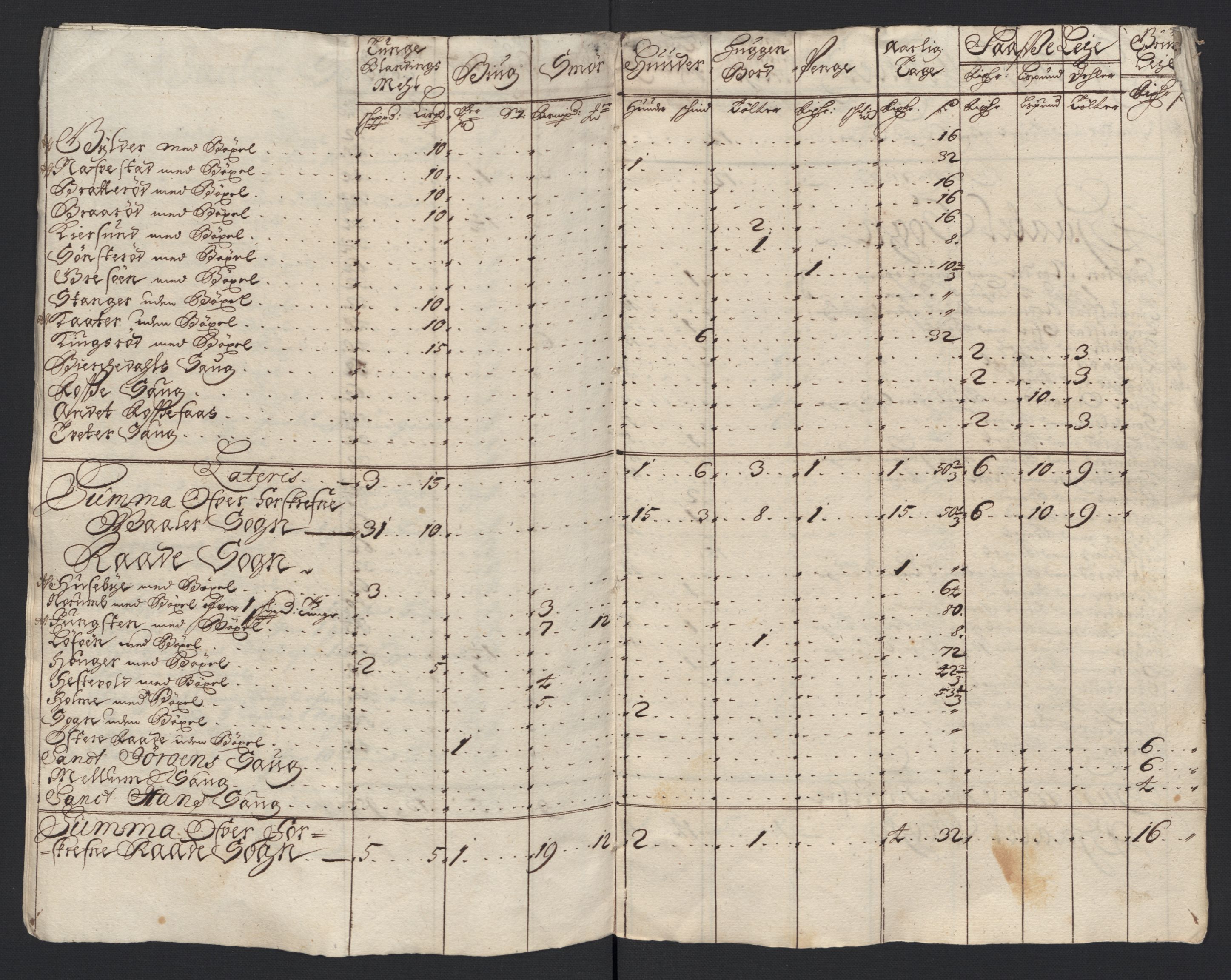 Rentekammeret inntil 1814, Reviderte regnskaper, Fogderegnskap, AV/RA-EA-4092/R04/L0129: Fogderegnskap Moss, Onsøy, Tune, Veme og Åbygge, 1700, s. 264