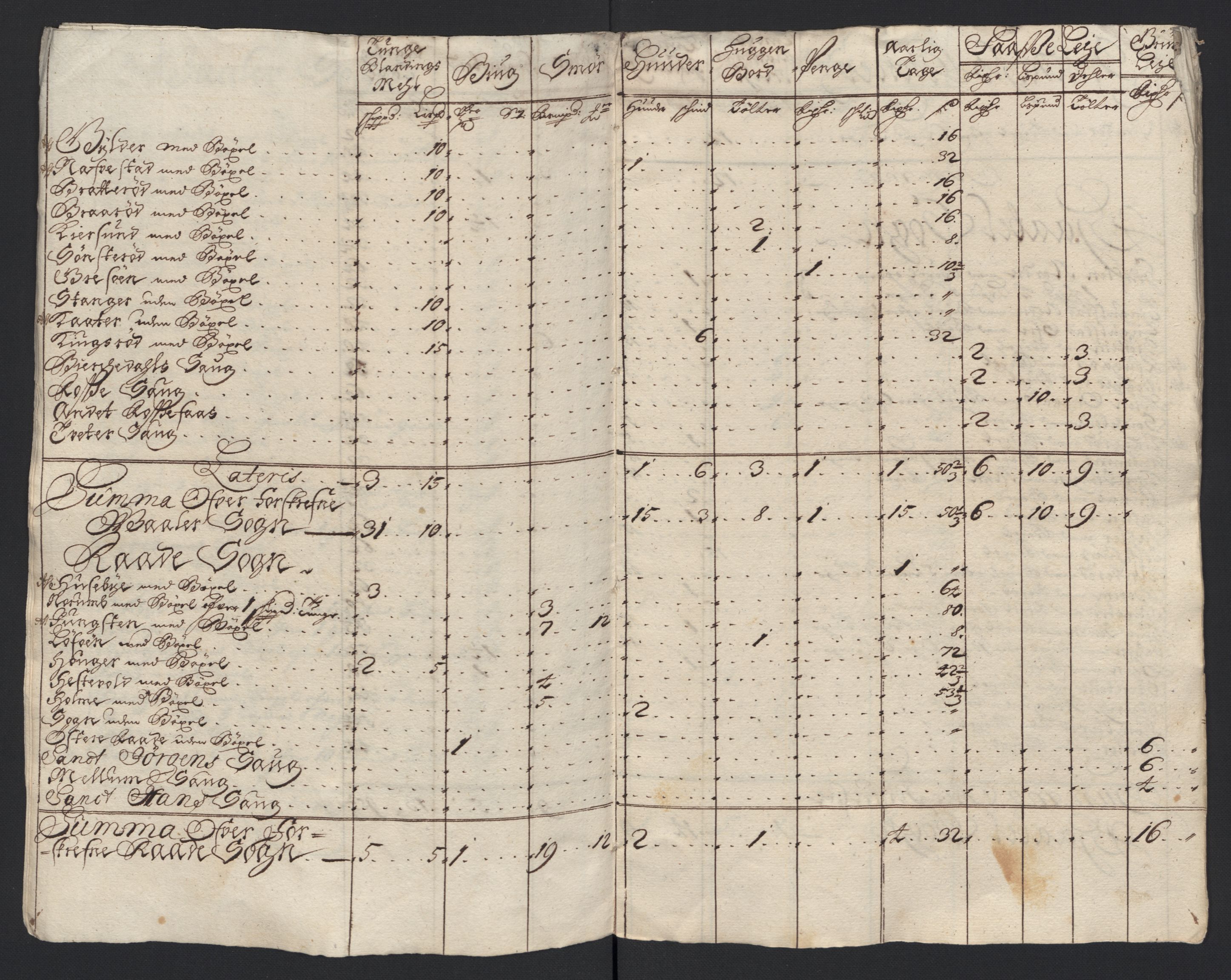 Rentekammeret inntil 1814, Reviderte regnskaper, Fogderegnskap, RA/EA-4092/R04/L0129: Fogderegnskap Moss, Onsøy, Tune, Veme og Åbygge, 1700, s. 264