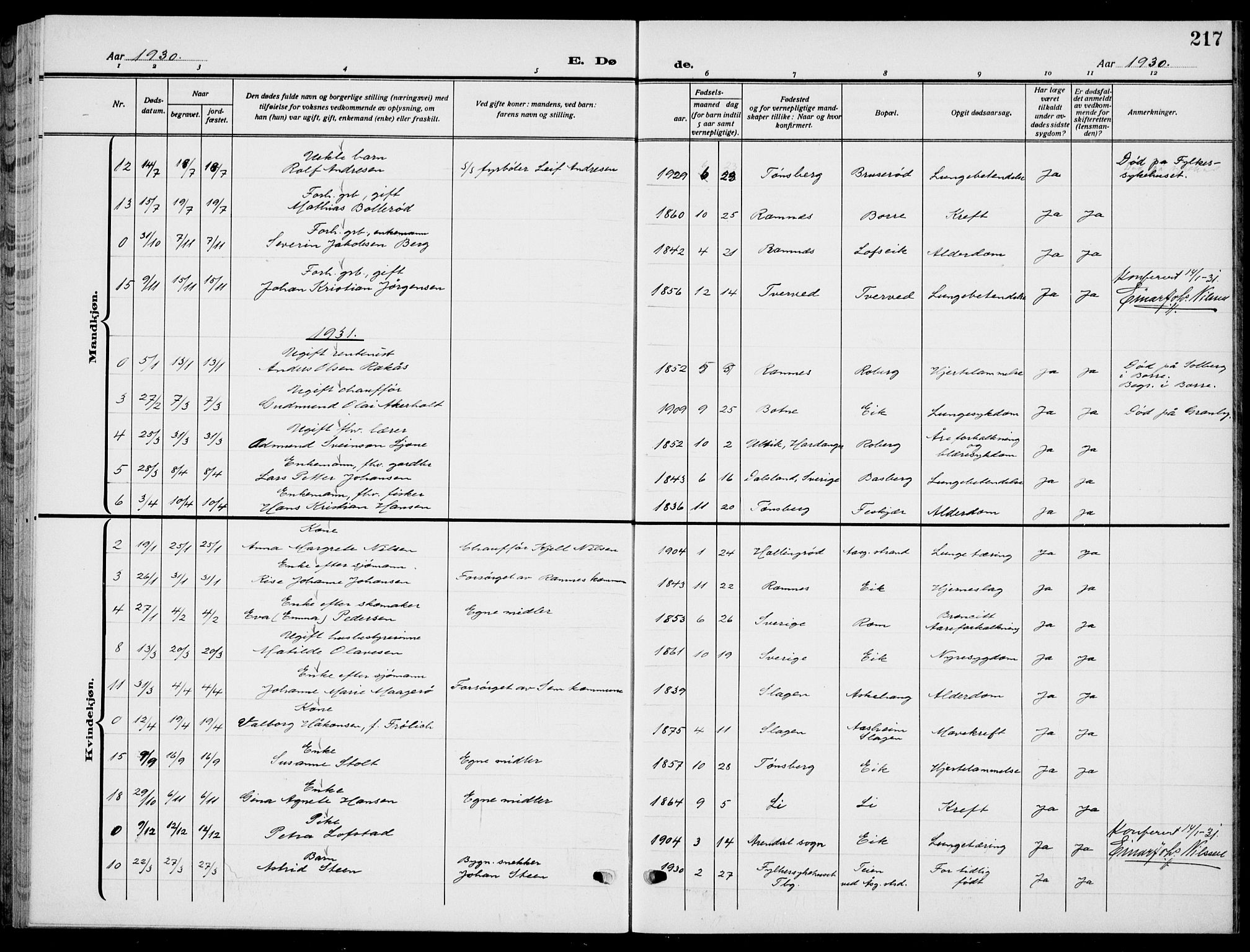 Sem kirkebøker, AV/SAKO-A-5/G/Gb/L0004: Klokkerbok nr. II 4, 1914-1937, s. 217