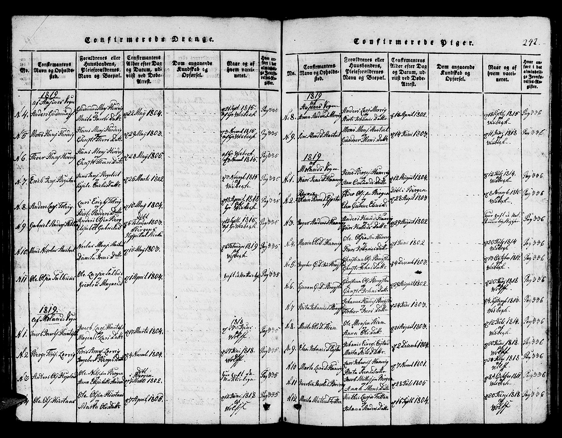 Hamre sokneprestembete, AV/SAB-A-75501/H/Ha/Hab: Klokkerbok nr. A 1, 1816-1826, s. 242