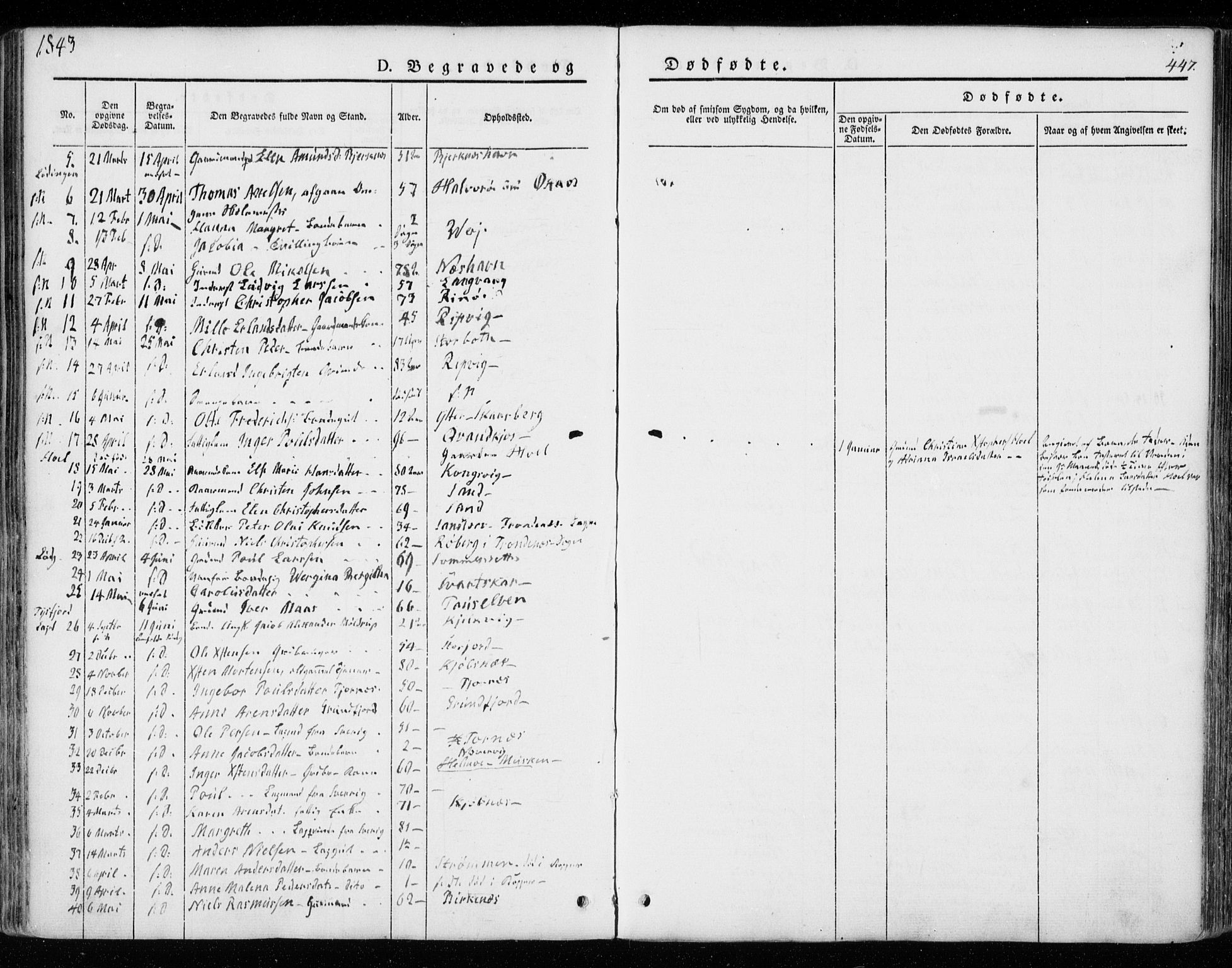 Ministerialprotokoller, klokkerbøker og fødselsregistre - Nordland, SAT/A-1459/872/L1033: Ministerialbok nr. 872A08, 1840-1863, s. 447