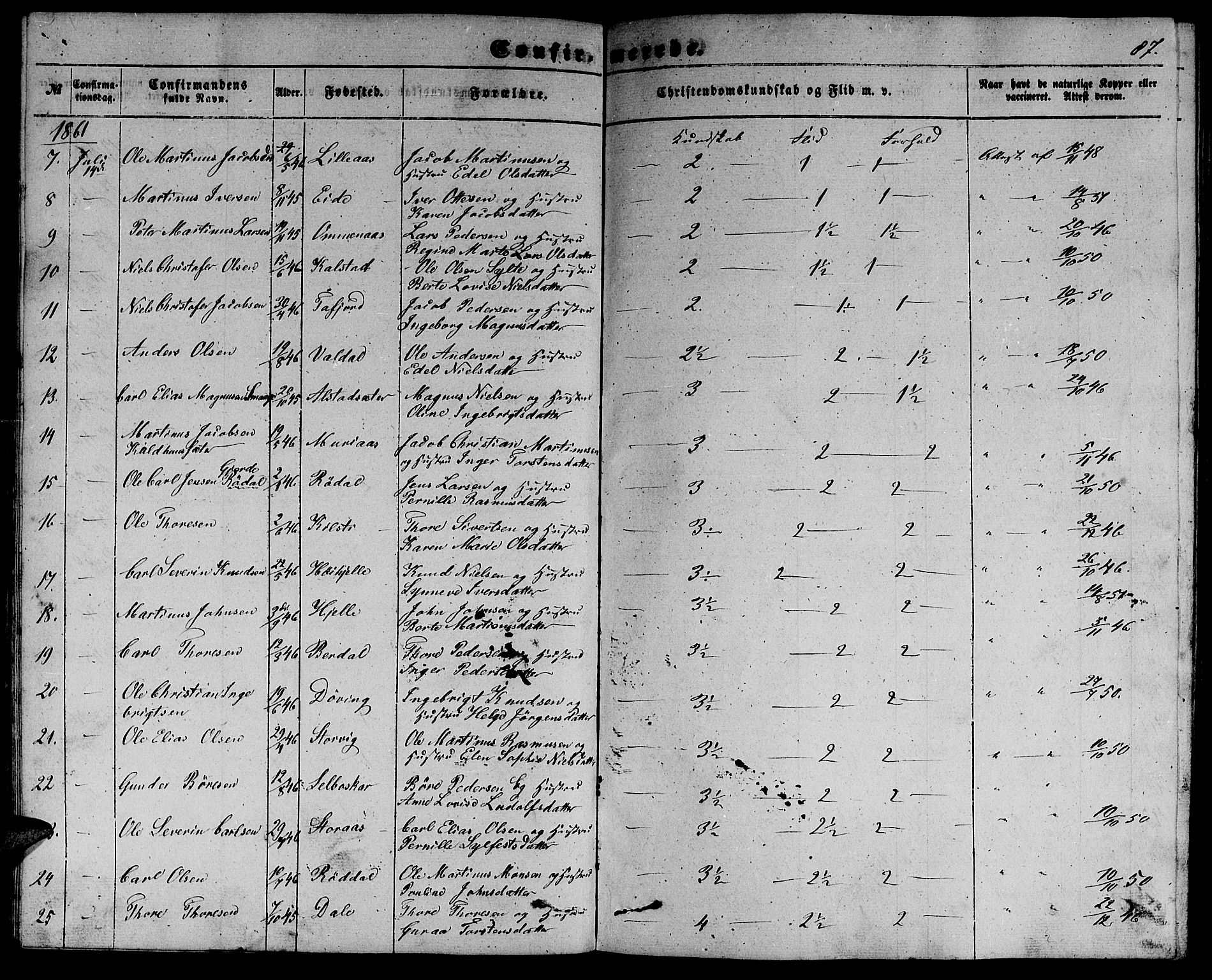 Ministerialprotokoller, klokkerbøker og fødselsregistre - Møre og Romsdal, AV/SAT-A-1454/519/L0261: Klokkerbok nr. 519C02, 1854-1867, s. 87