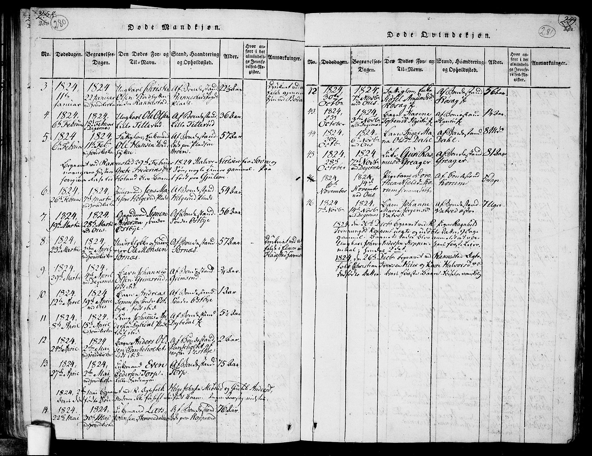Rakkestad prestekontor Kirkebøker, AV/SAO-A-2008/F/Fa/L0006: Ministerialbok nr. I 6, 1814-1824, s. 280-281