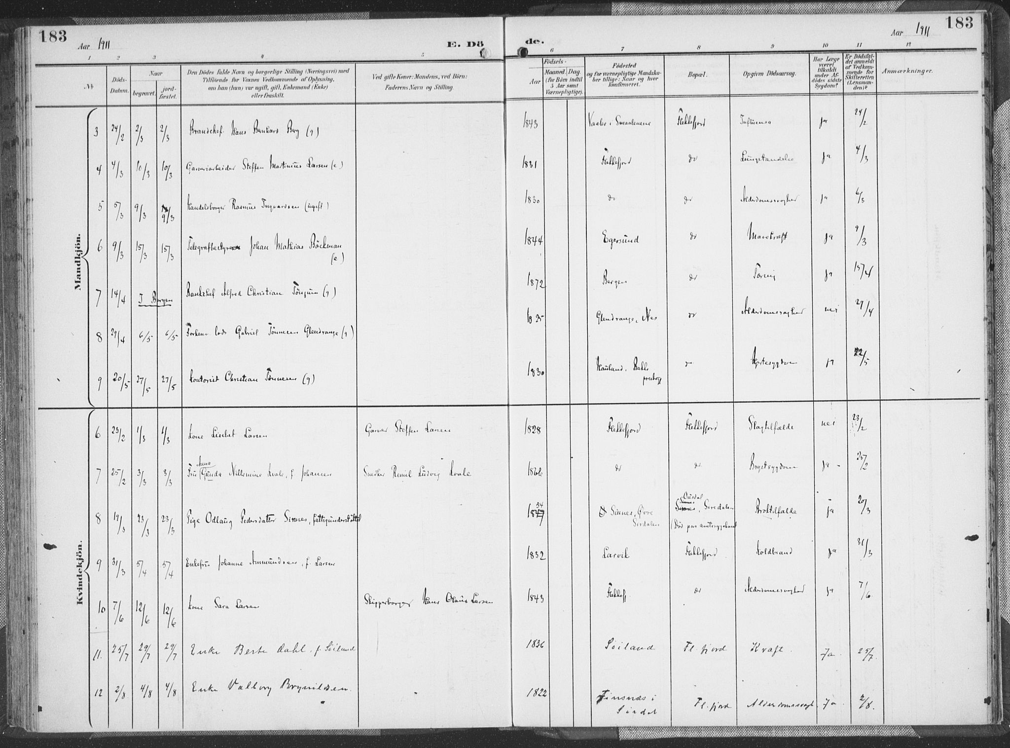 Flekkefjord sokneprestkontor, AV/SAK-1111-0012/F/Fa/Faa/L0002: Ministerialbok nr. A 2, 1900-1912, s. 183