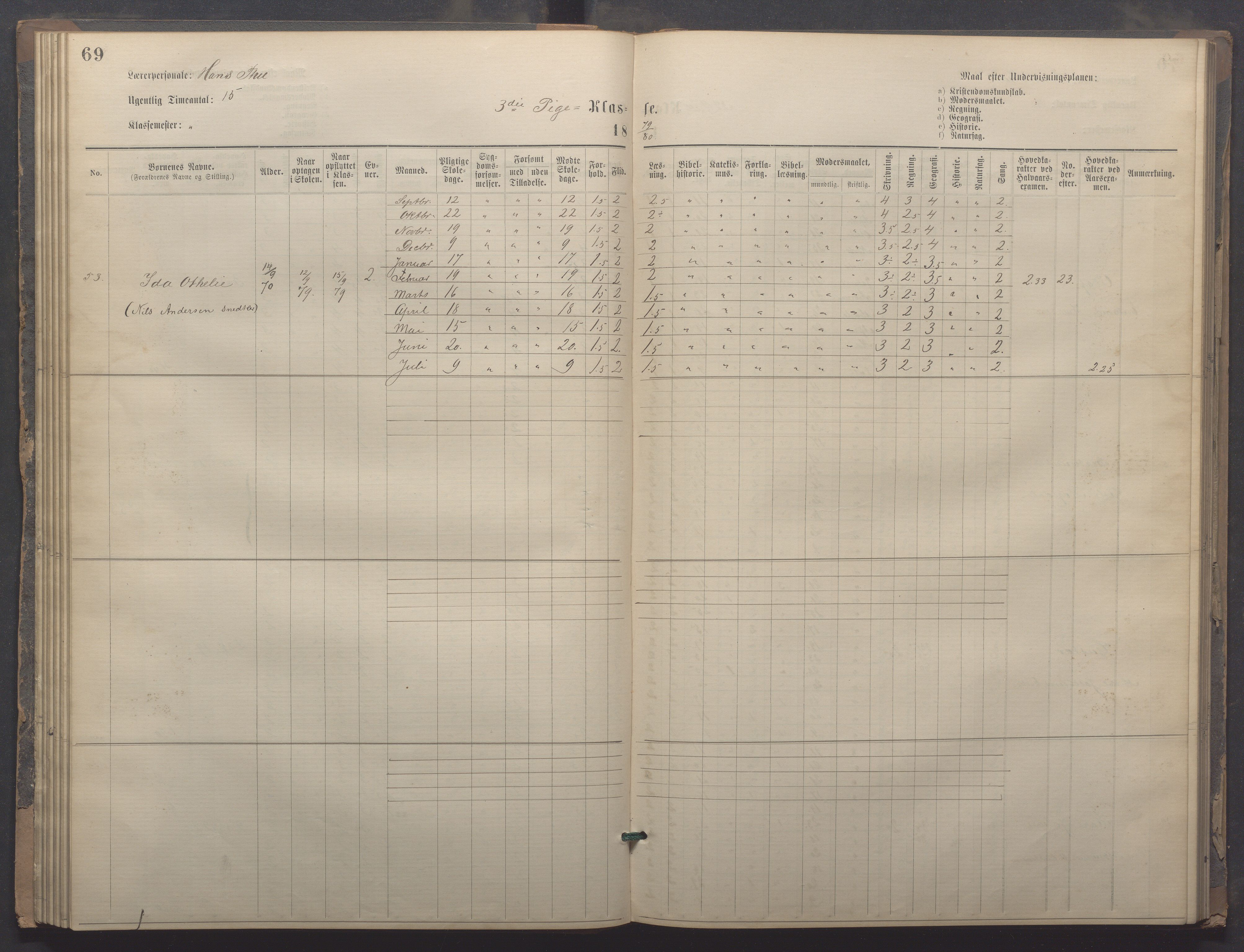 Egersund kommune (Ladested) - Egersund almueskole/folkeskole, IKAR/K-100521/H/L0020: Skoleprotokoll - Almueskolen, 3./4. klasse, 1878-1887, s. 69