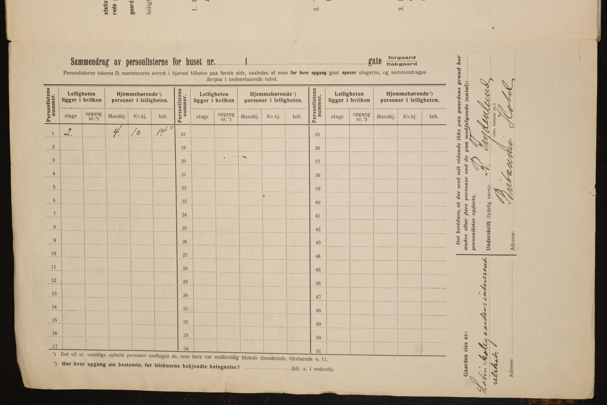 OBA, Kommunal folketelling 1.2.1912 for Kristiania, 1912, s. 113078