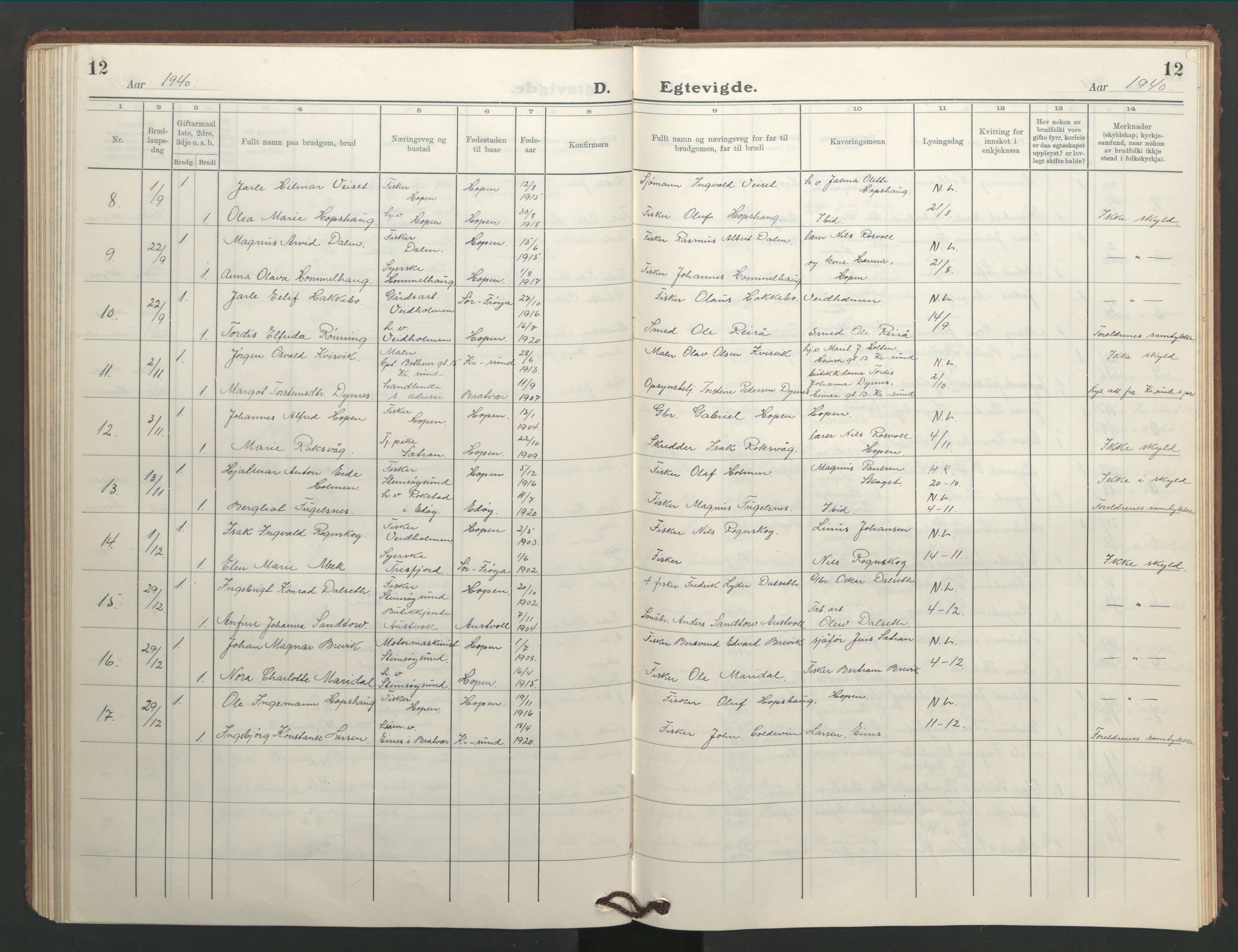 Ministerialprotokoller, klokkerbøker og fødselsregistre - Møre og Romsdal, SAT/A-1454/583/L0957: Klokkerbok nr. 583C02, 1926-1947, s. 12