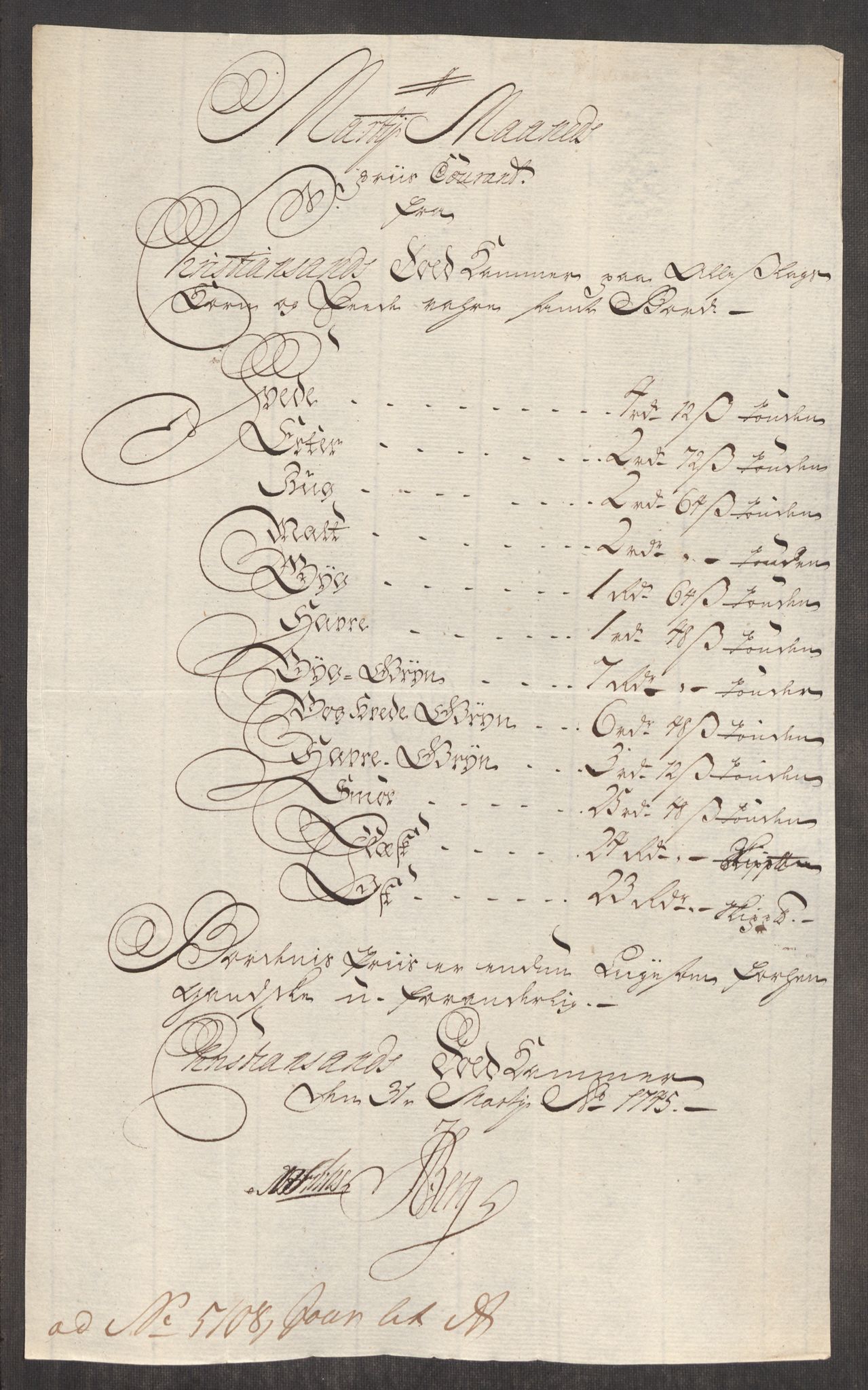 Rentekammeret inntil 1814, Realistisk ordnet avdeling, RA/EA-4070/Oe/L0003: [Ø1]: Priskuranter, 1745-1748, s. 176