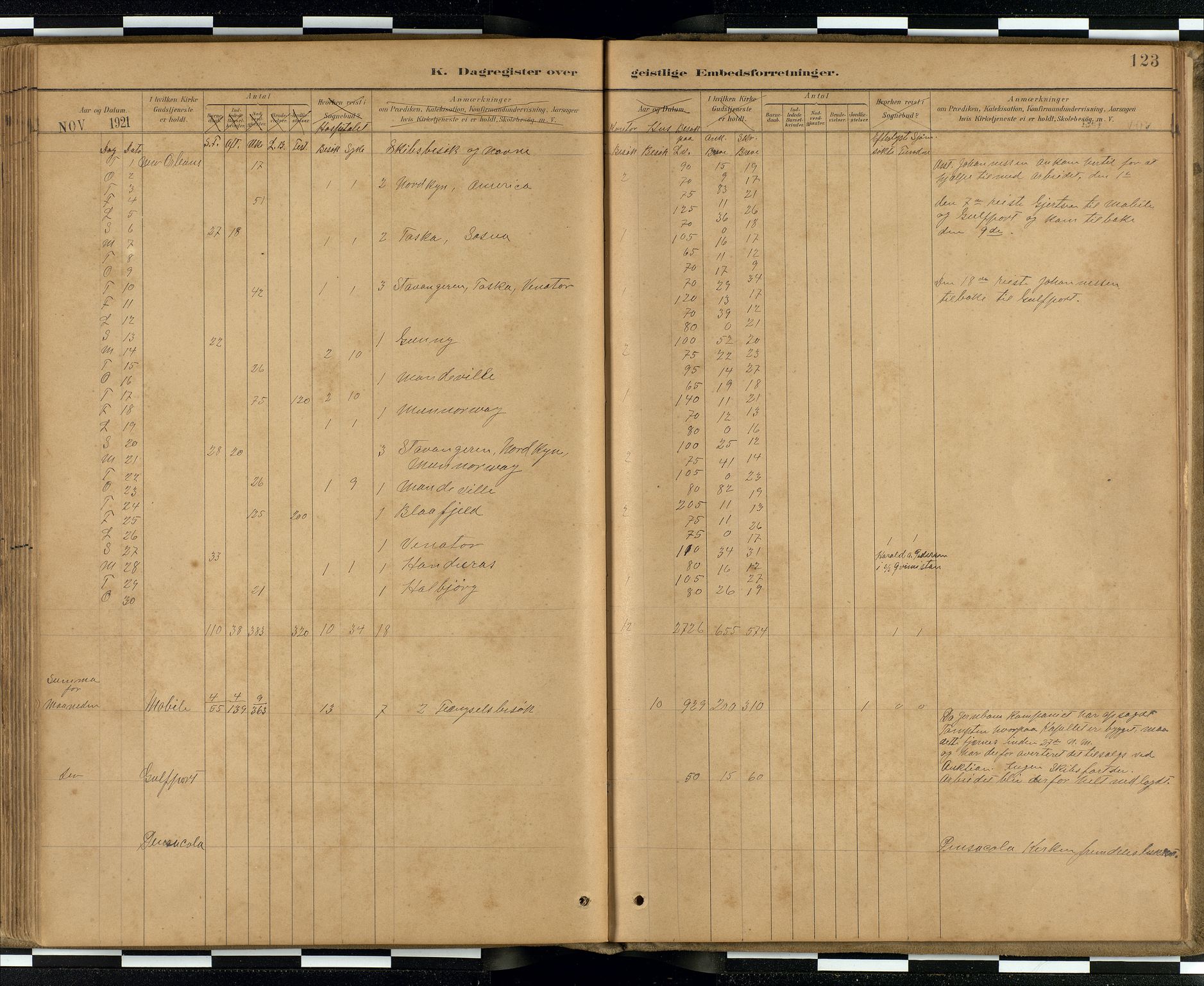 Den norske sjømannsmisjon i utlandet / Quebec (Canada) samt Pensacola--Savannah-Mobile-New Orleans-Gulfport (Gulfhamnene i USA), SAB/SAB/PA-0114/H/Ha/L0001: Ministerialbok nr. A 1, 1887-1924, s. 122b-123a