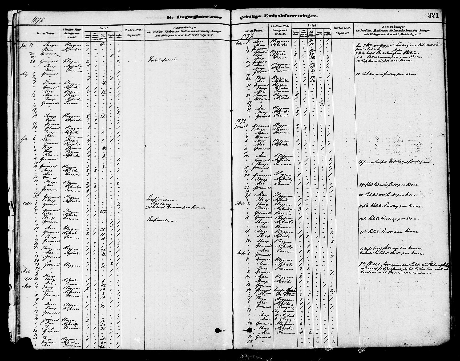 Modum kirkebøker, SAKO/A-234/F/Fa/L0011: Ministerialbok nr. 11, 1877-1889, s. 321