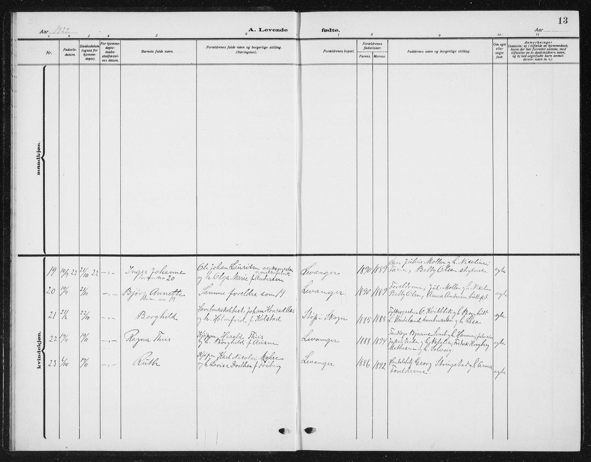 Ministerialprotokoller, klokkerbøker og fødselsregistre - Nord-Trøndelag, SAT/A-1458/720/L0193: Klokkerbok nr. 720C02, 1918-1941, s. 13