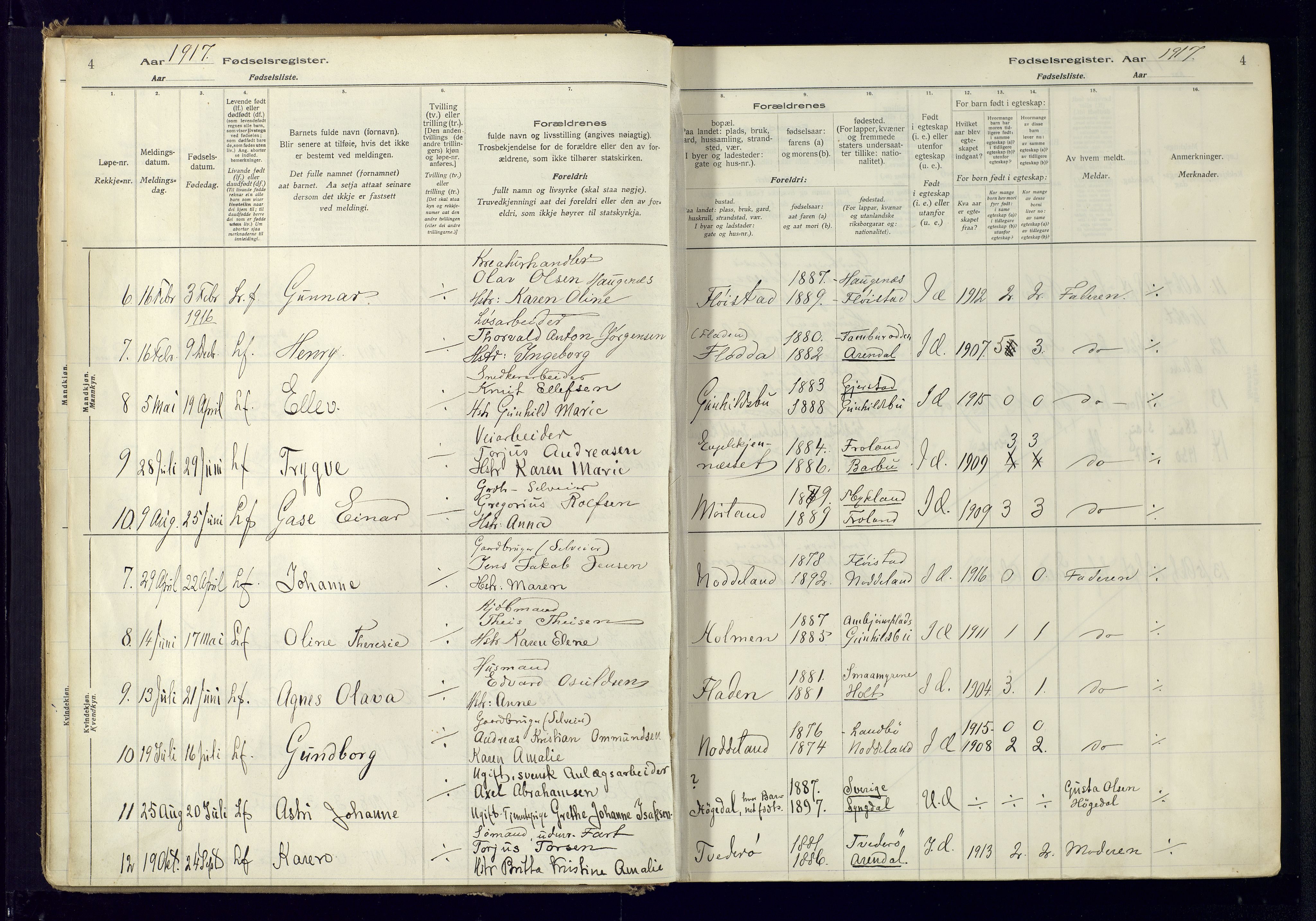 Austre Moland sokneprestkontor, AV/SAK-1111-0001/J/Ja/L0001: Fødselsregister nr. A-VI-25, 1916-1975, s. 4
