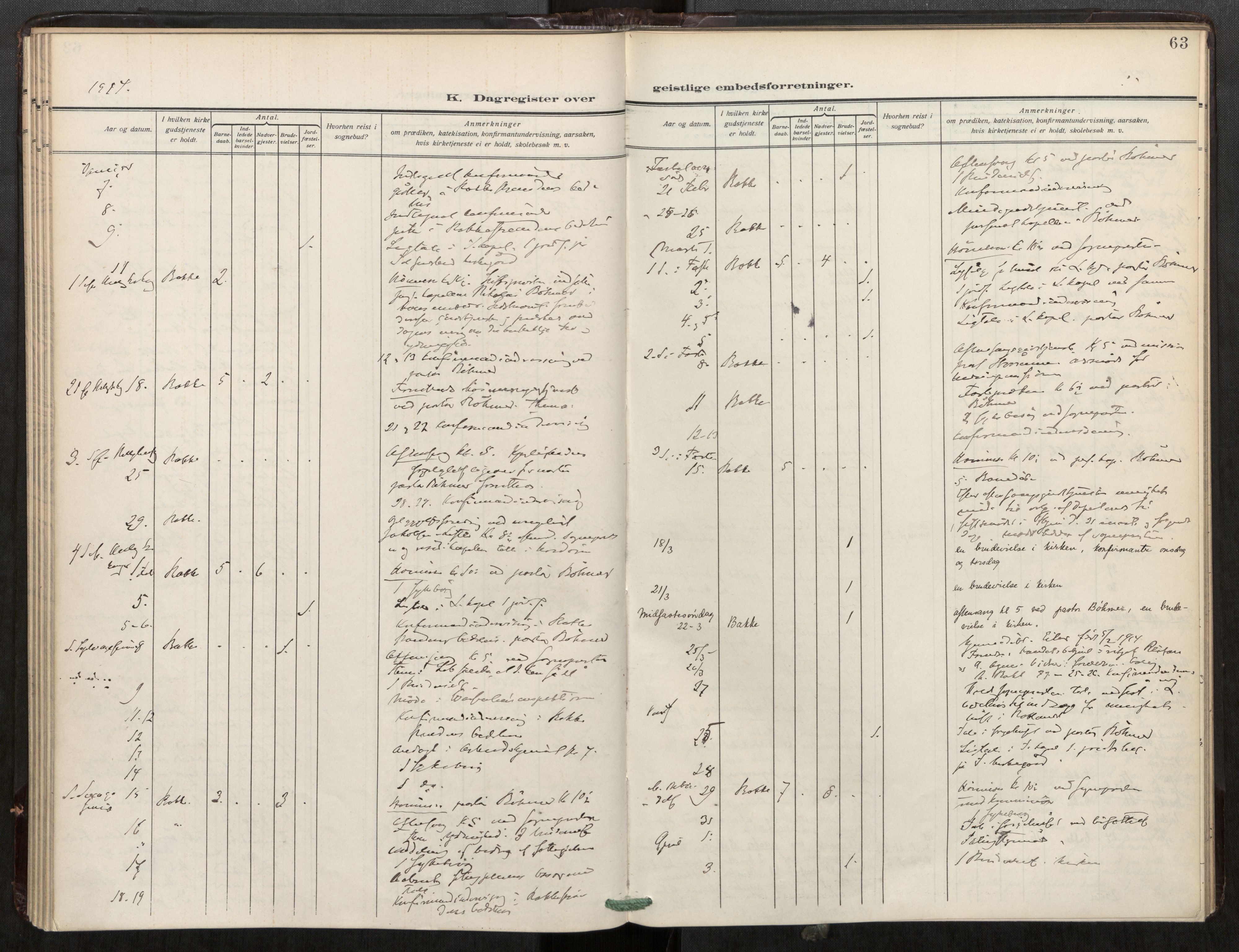 Bakklandet sokneprestkontor, AV/SAT-A-1127: Ministerialbok nr. 604A32, 1912-1919, s. 63