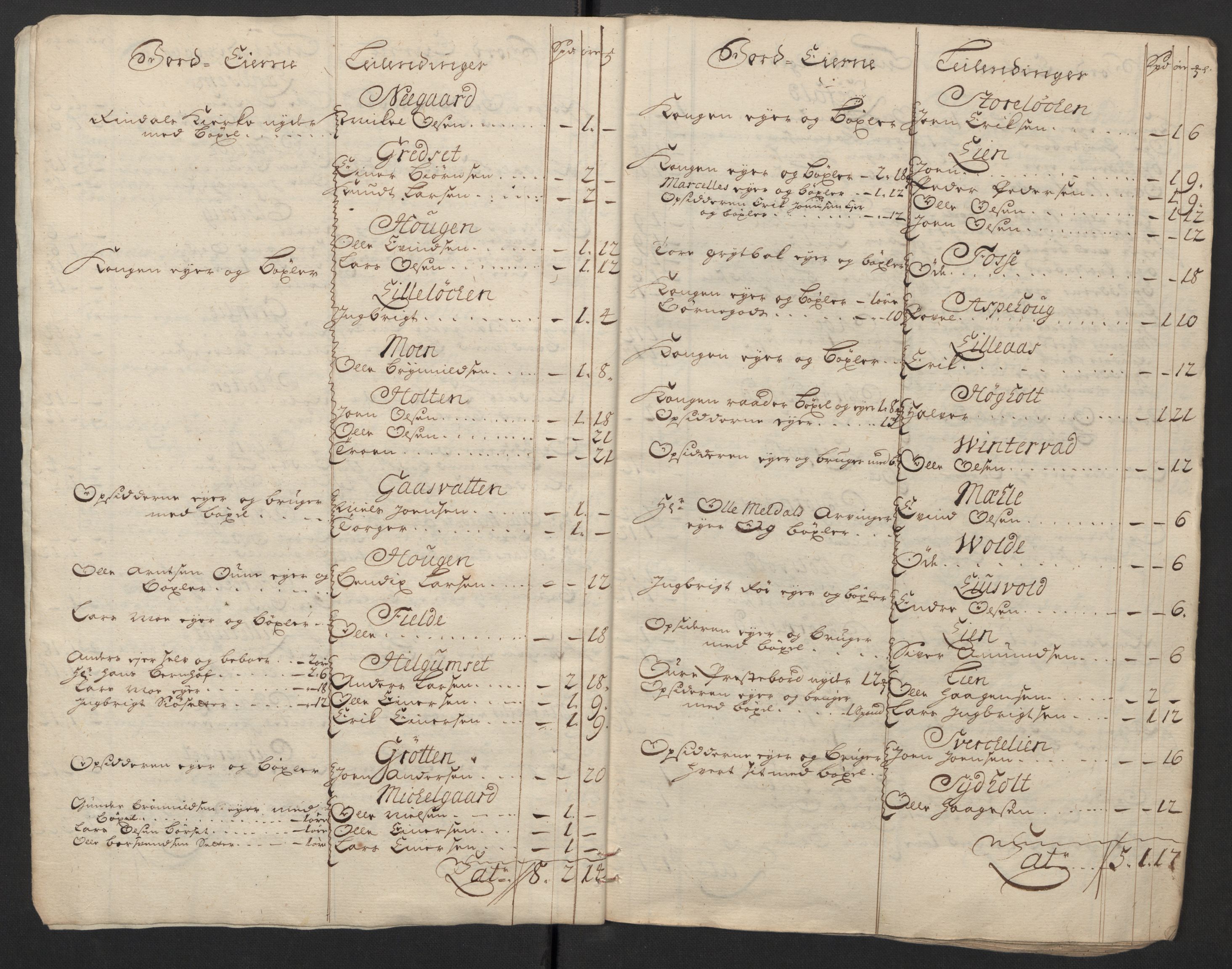Rentekammeret inntil 1814, Reviderte regnskaper, Fogderegnskap, RA/EA-4092/R56/L3753: Fogderegnskap Nordmøre, 1720, s. 26