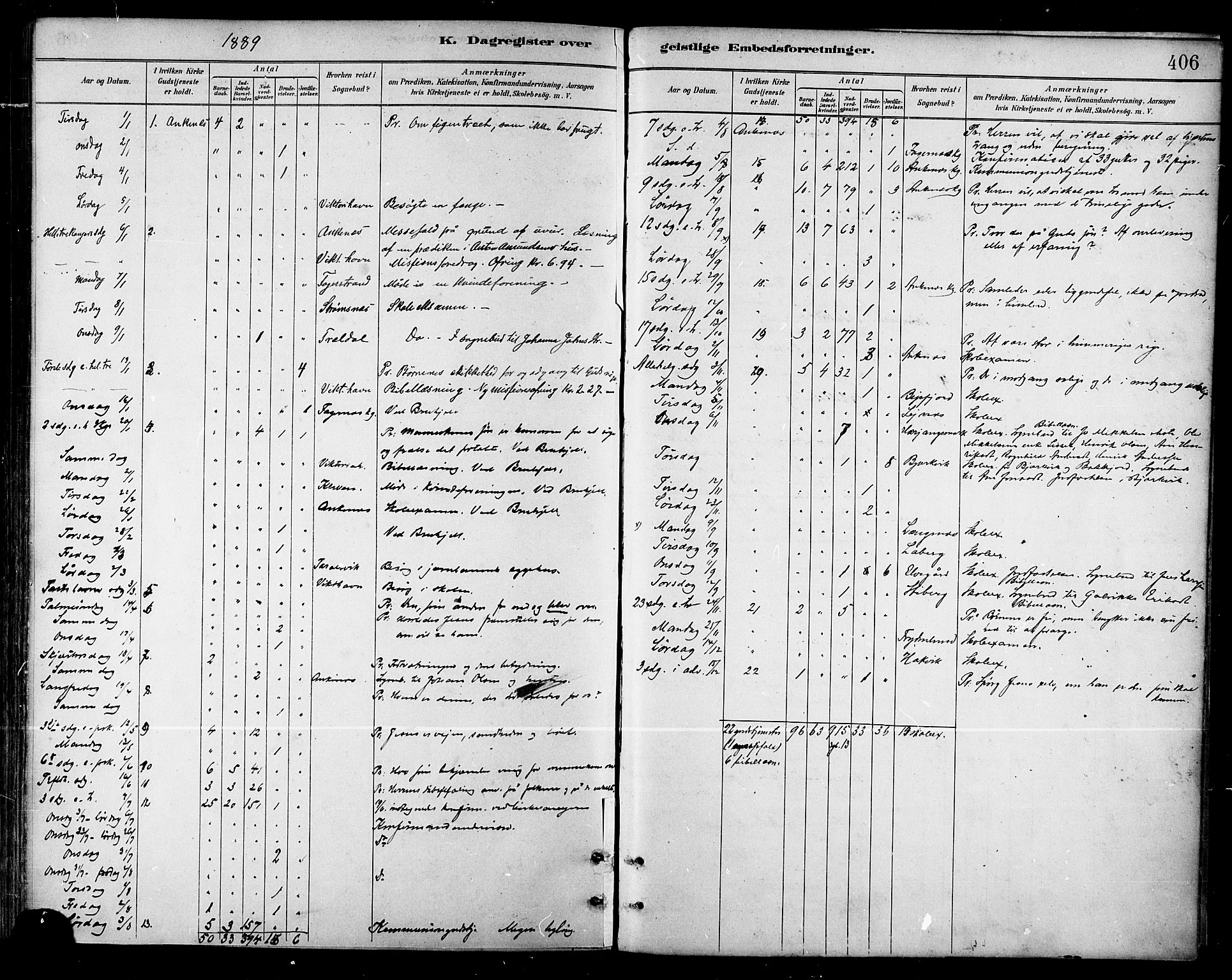 Ministerialprotokoller, klokkerbøker og fødselsregistre - Nordland, SAT/A-1459/866/L0938: Ministerialbok nr. 866A01, 1879-1893, s. 406