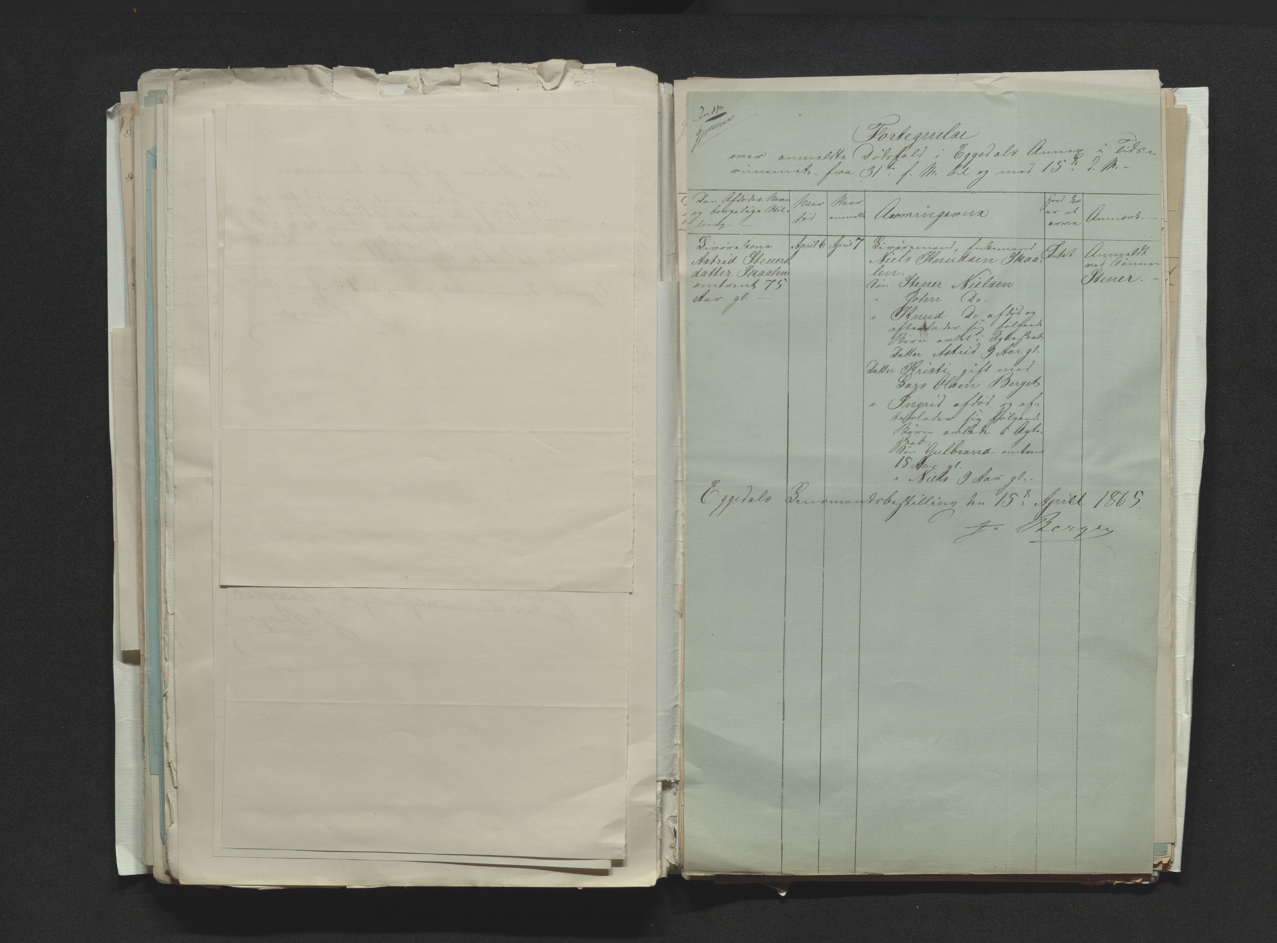 Eiker, Modum og Sigdal sorenskriveri, AV/SAKO-A-123/H/Ha/Hab/L0011: Dødsfallsmeldinger, 1862-1865, s. 636