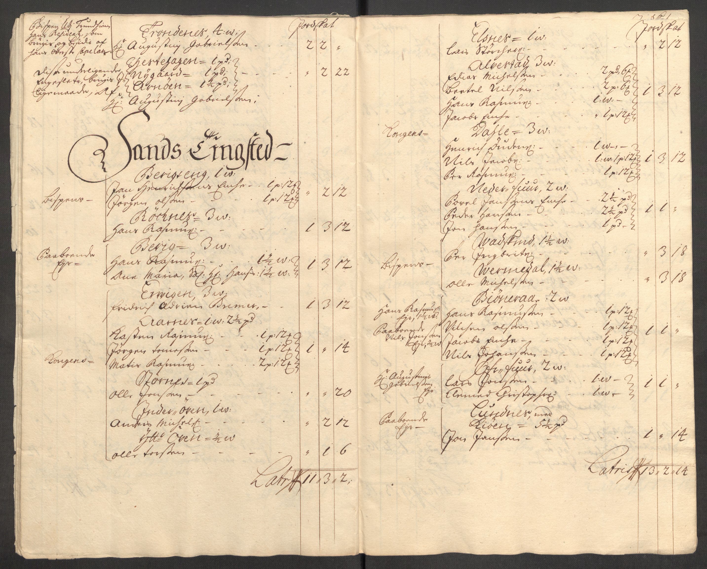 Rentekammeret inntil 1814, Reviderte regnskaper, Fogderegnskap, AV/RA-EA-4092/R68/L4757: Fogderegnskap Senja og Troms, 1708-1710, s. 24