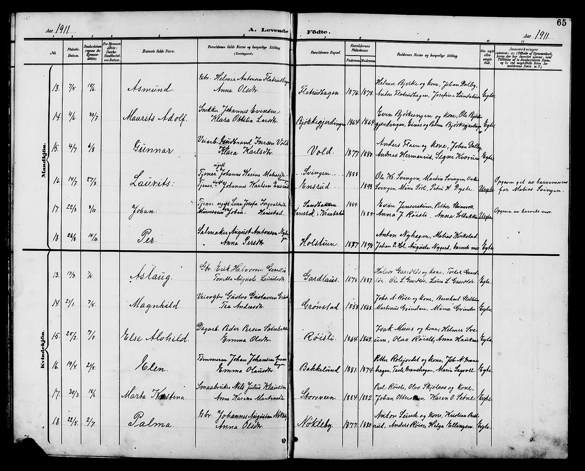 Vestre Toten prestekontor, SAH/PREST-108/H/Ha/Hab/L0011: Klokkerbok nr. 11, 1901-1911, s. 65