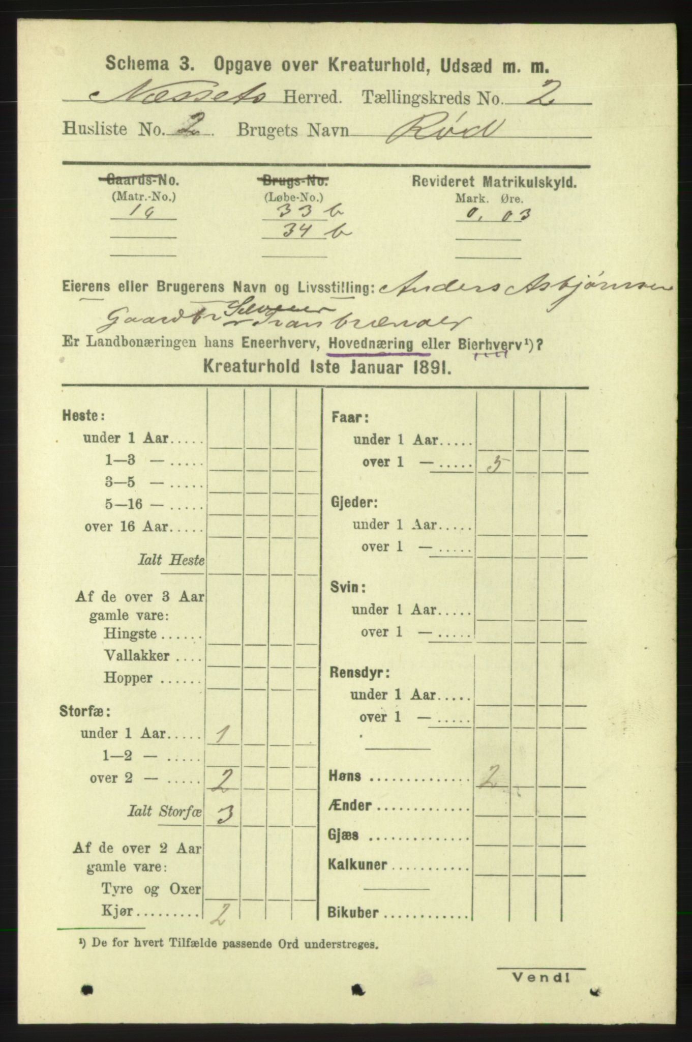 RA, Folketelling 1891 for 1543 Nesset herred, 1891, s. 2225