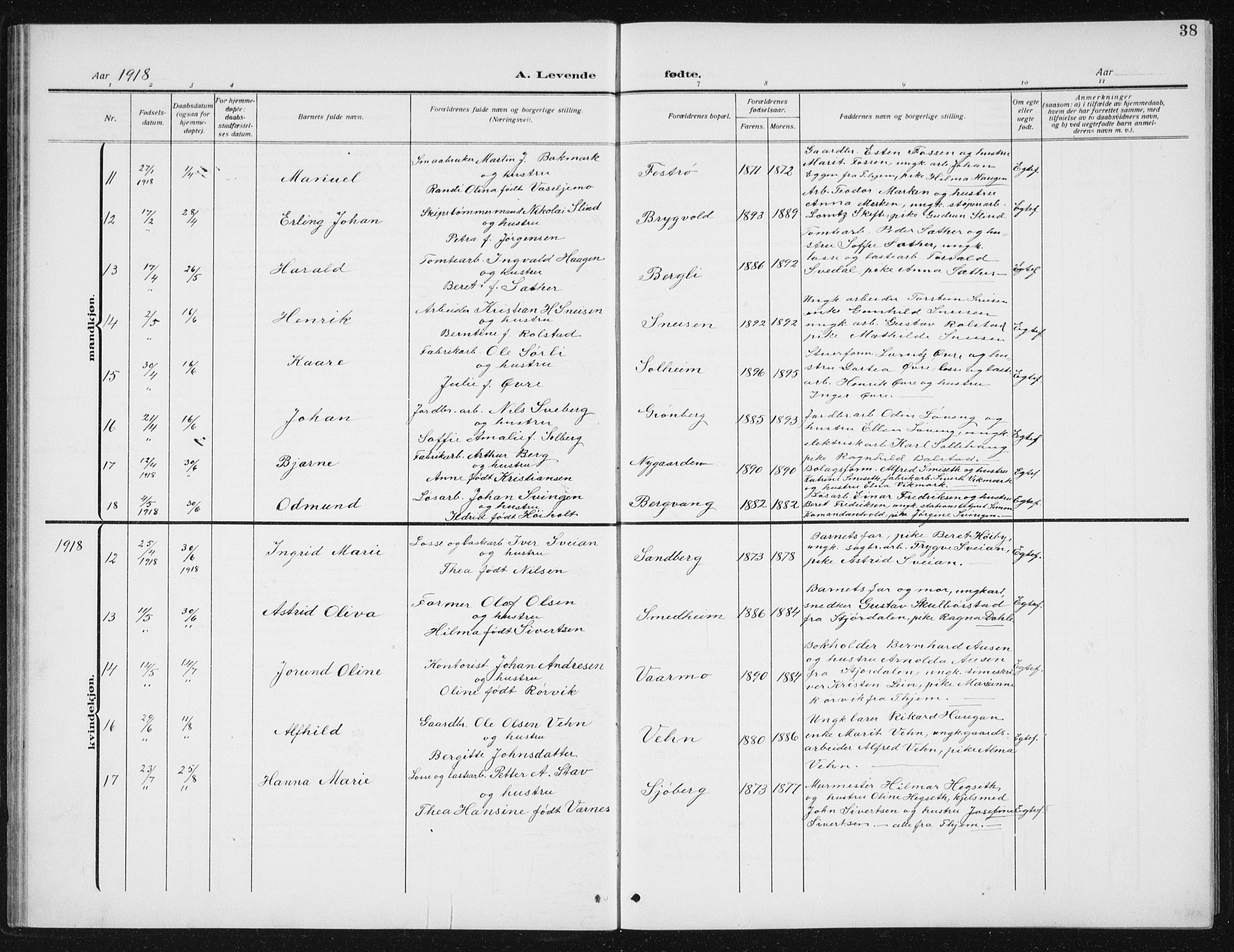 Ministerialprotokoller, klokkerbøker og fødselsregistre - Sør-Trøndelag, AV/SAT-A-1456/617/L0431: Klokkerbok nr. 617C02, 1910-1936, s. 38