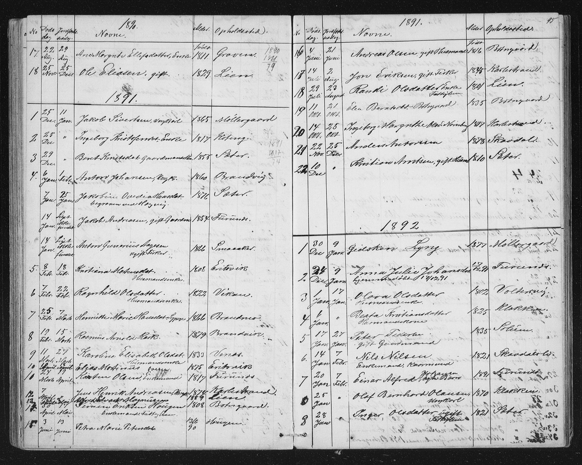 Ministerialprotokoller, klokkerbøker og fødselsregistre - Sør-Trøndelag, AV/SAT-A-1456/651/L0647: Klokkerbok nr. 651C01, 1866-1914, s. 95