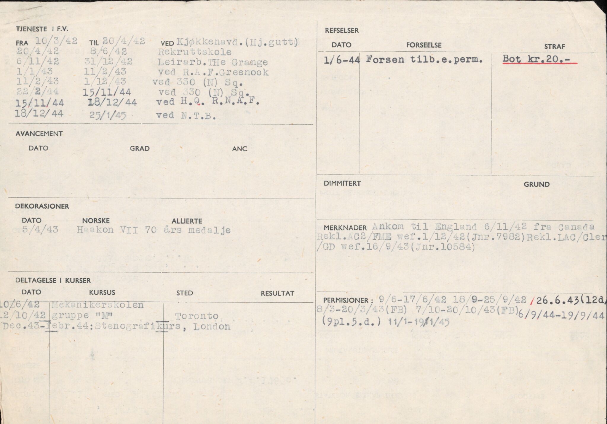 Forsvaret, Forsvarets overkommando/Luftforsvarsstaben, AV/RA-RAFA-4079/P/Pa/L0044: Personellpapirer, 1915, s. 6