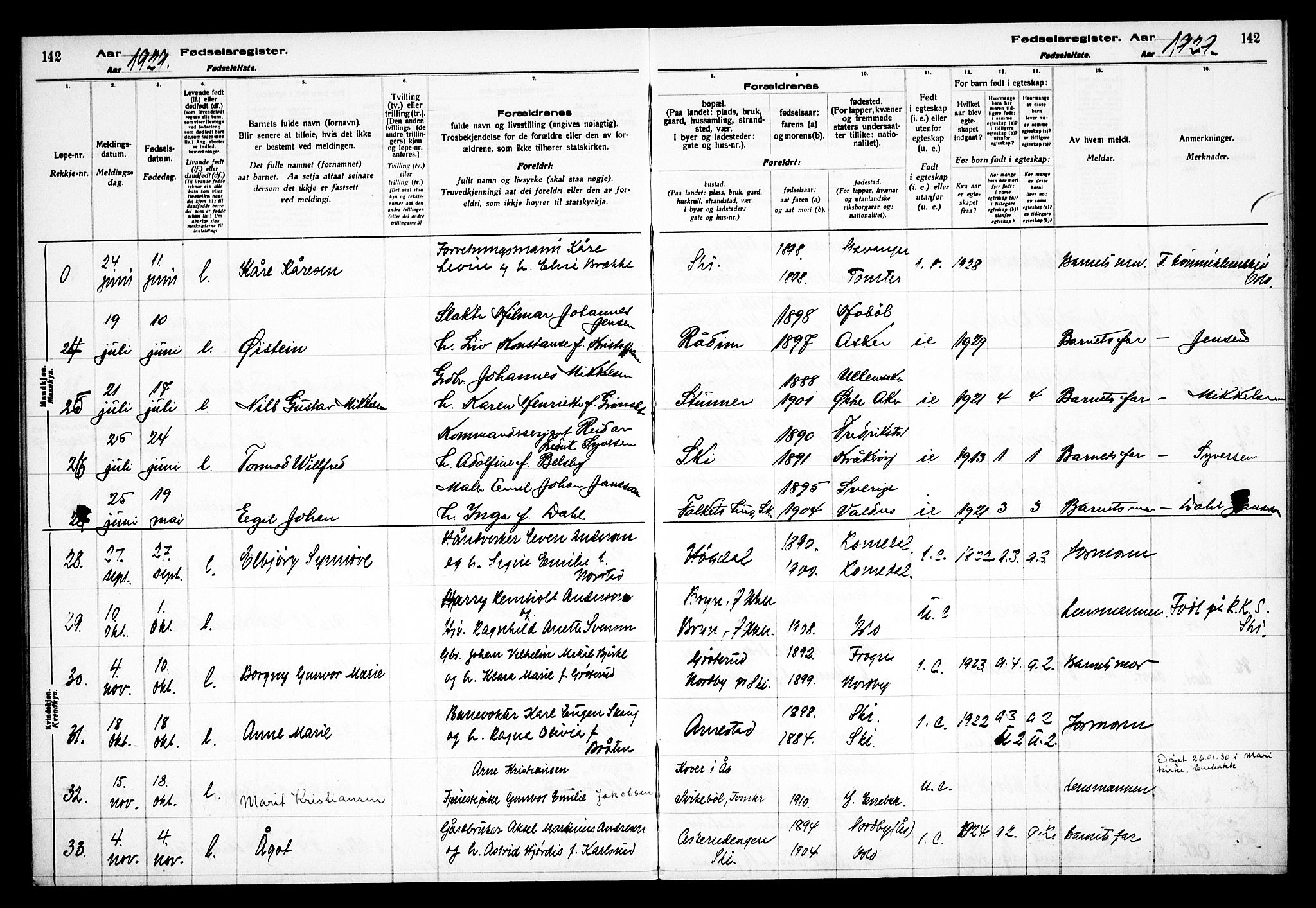 Kråkstad prestekontor Kirkebøker, AV/SAO-A-10125a/J/Jb/L0001: Fødselsregister nr. II 1, 1916-1936, s. 142