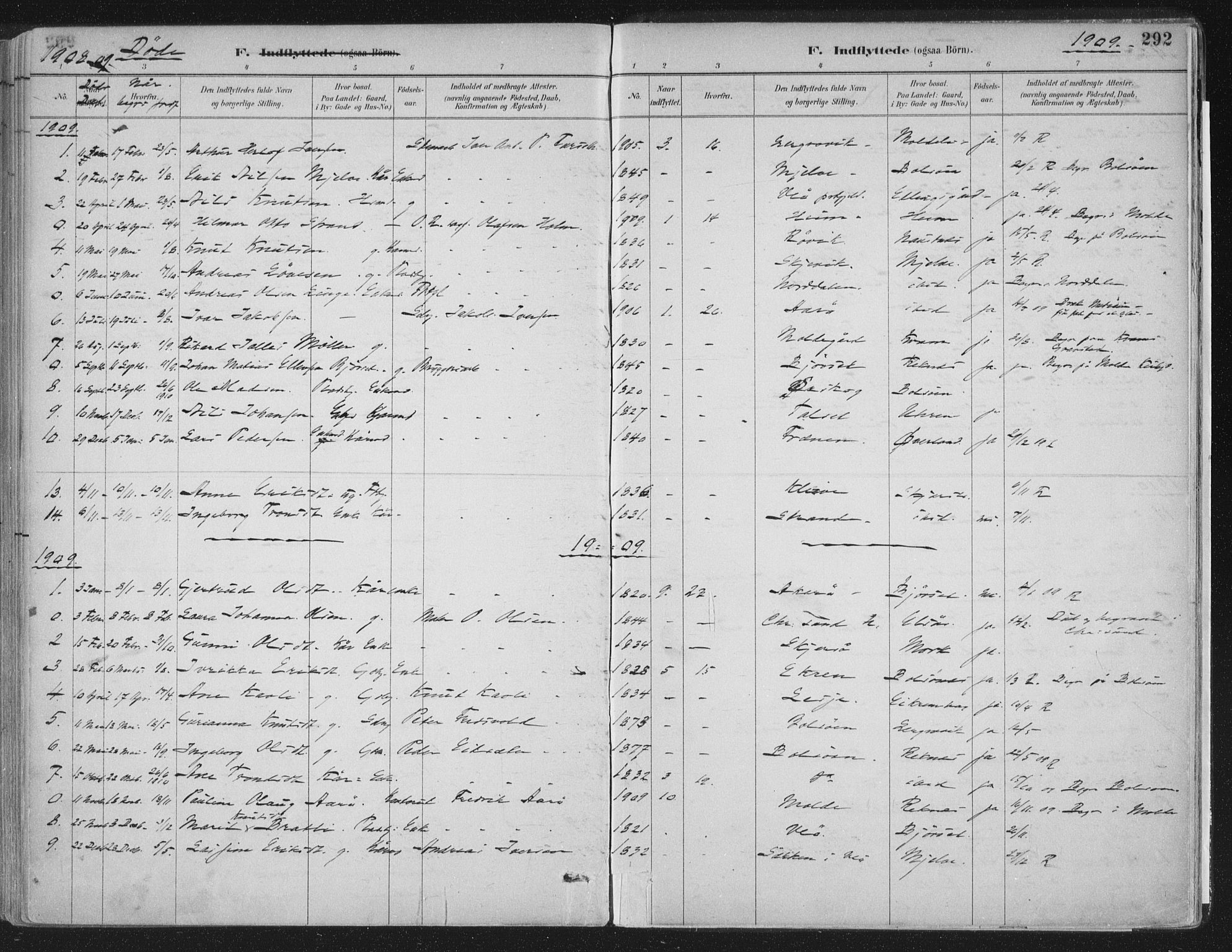 Ministerialprotokoller, klokkerbøker og fødselsregistre - Møre og Romsdal, SAT/A-1454/555/L0658: Ministerialbok nr. 555A09, 1887-1917, s. 292