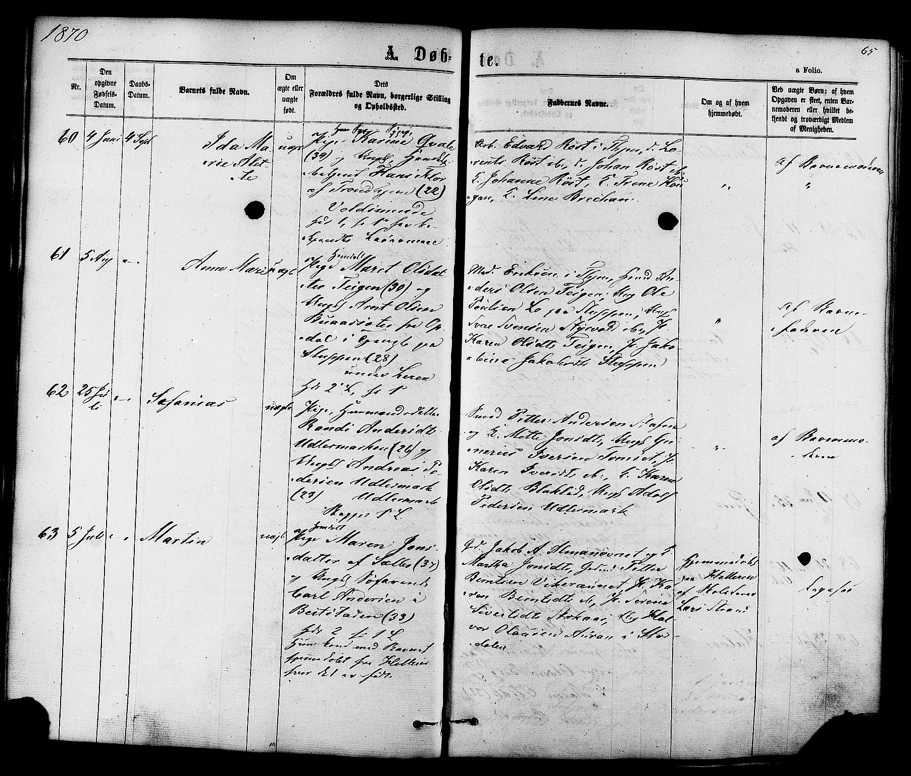 Ministerialprotokoller, klokkerbøker og fødselsregistre - Sør-Trøndelag, SAT/A-1456/606/L0293: Ministerialbok nr. 606A08, 1866-1877, s. 65