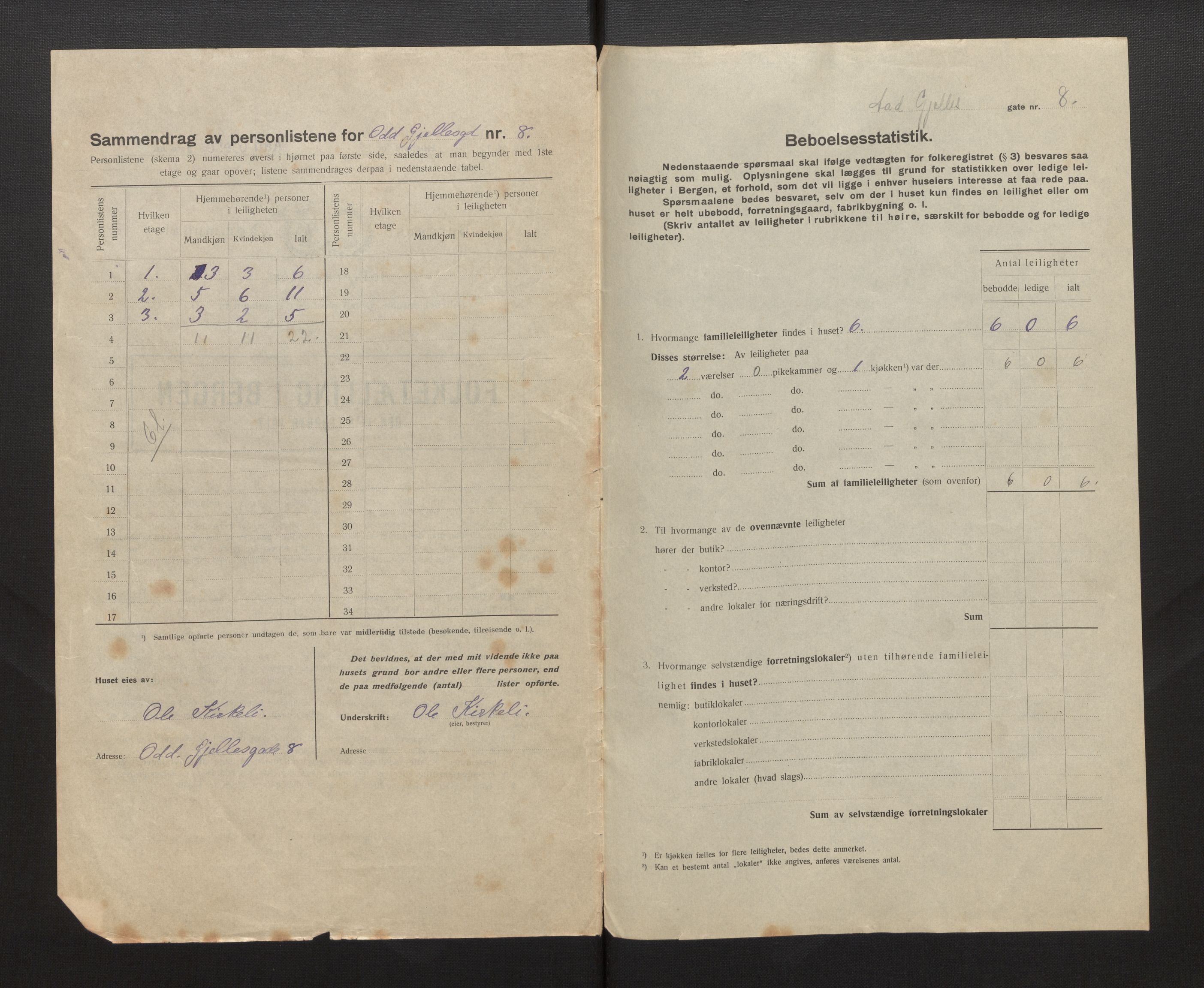 SAB, Kommunal folketelling 1917 for Bergen kjøpstad, 1917, s. 2