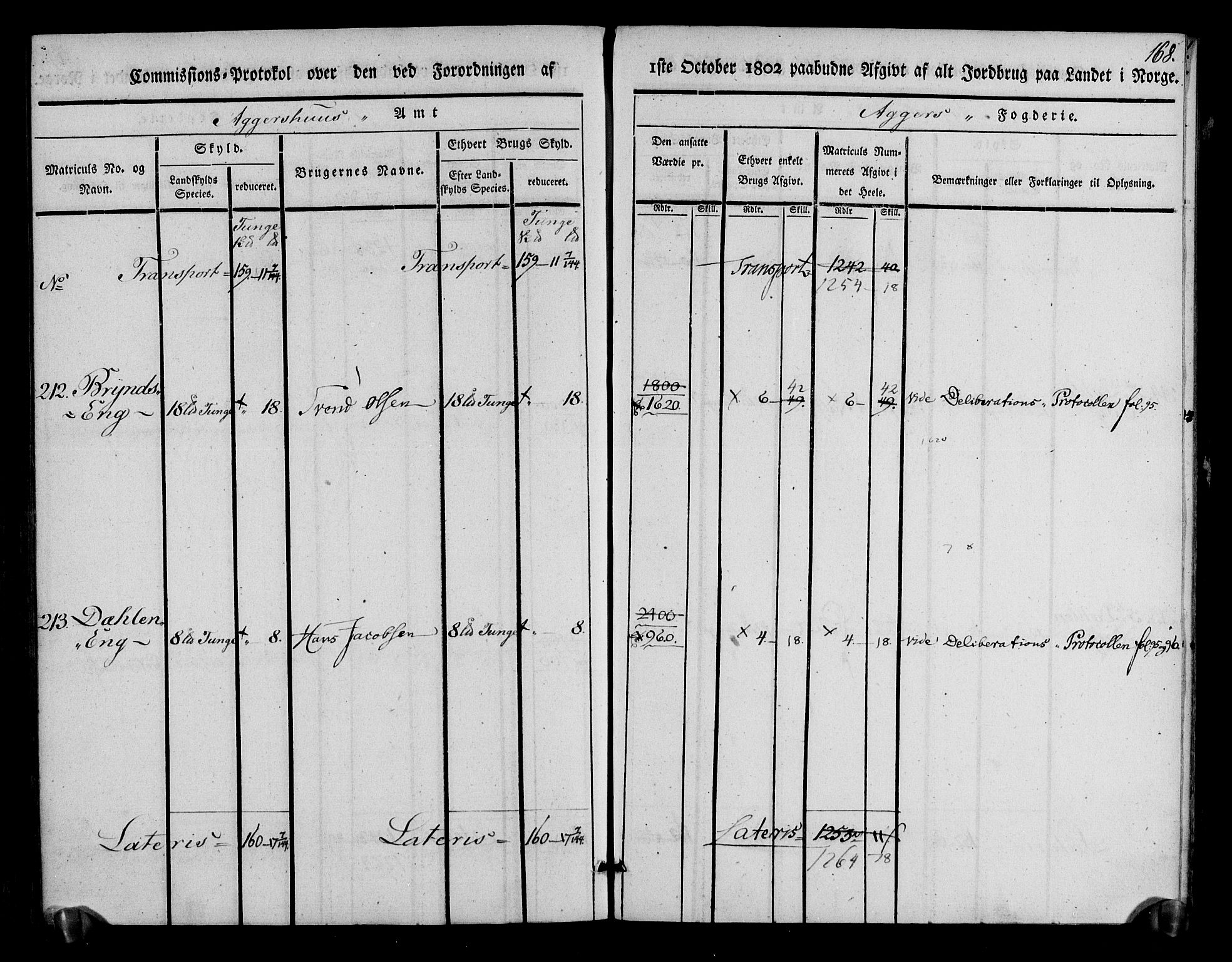 Rentekammeret inntil 1814, Realistisk ordnet avdeling, AV/RA-EA-4070/N/Ne/Nea/L0011: Aker fogderi. Kommisjonsprotokoll, 1803, s. 169