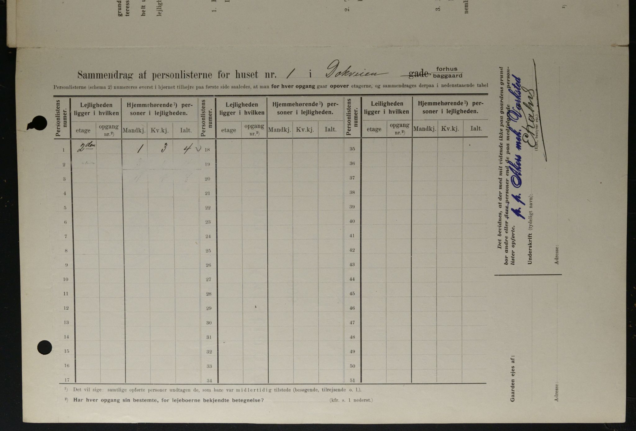 OBA, Kommunal folketelling 1.2.1908 for Kristiania kjøpstad, 1908, s. 14777