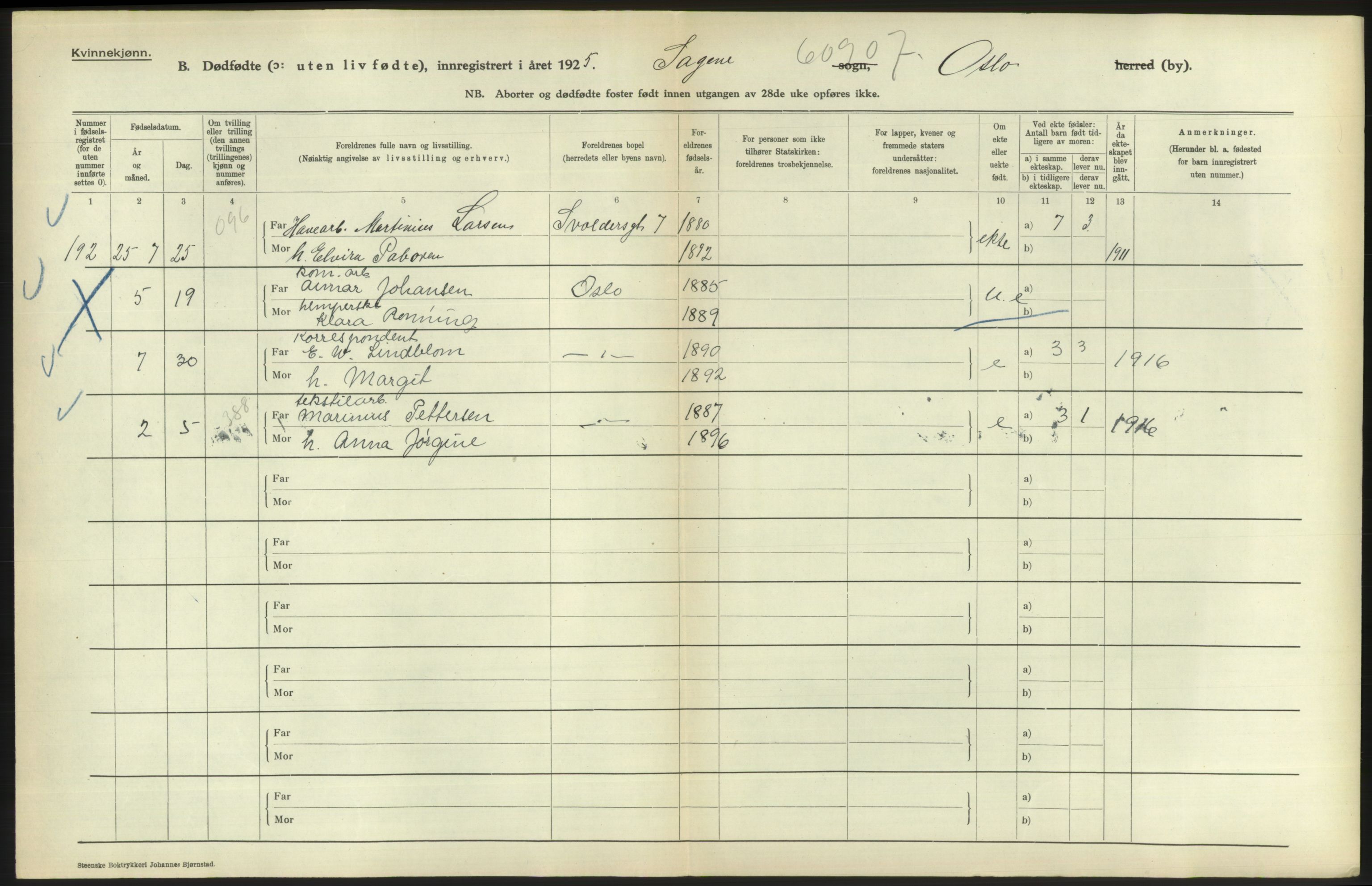 Statistisk sentralbyrå, Sosiodemografiske emner, Befolkning, RA/S-2228/D/Df/Dfc/Dfce/L0010: Oslo: Døde kvinner, dødfødte, 1925, s. 38